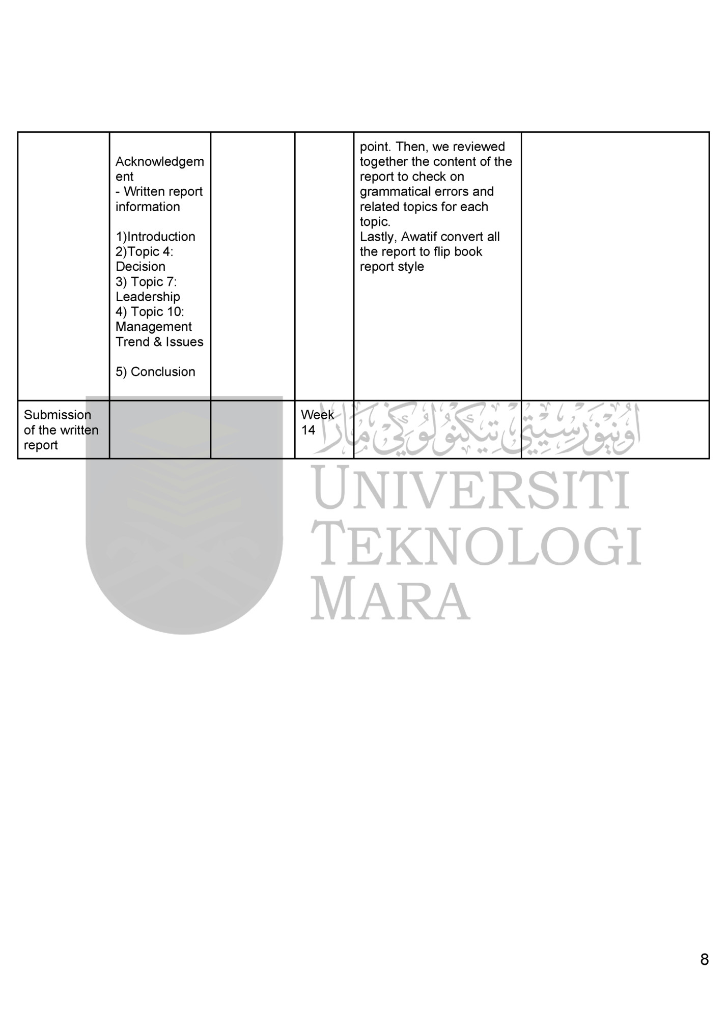 point. Then, we reviewed