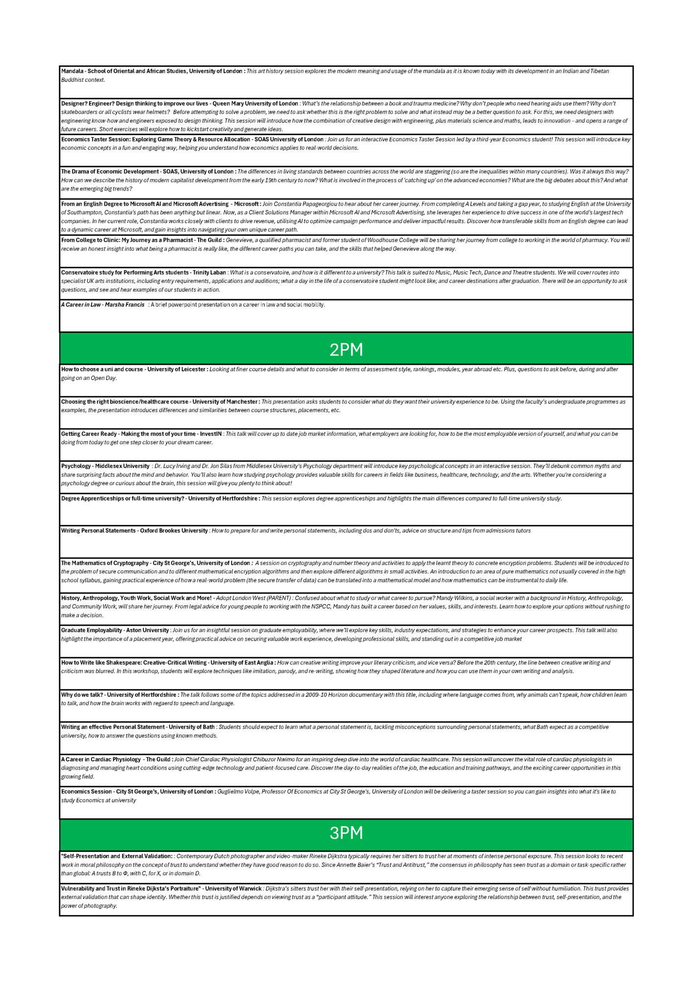 Mandala - School of Oriental and African Studies, University of London : This art history session explores the modern meaning and usage of the mandala as it is known today with its development in an Indian and Tibetan