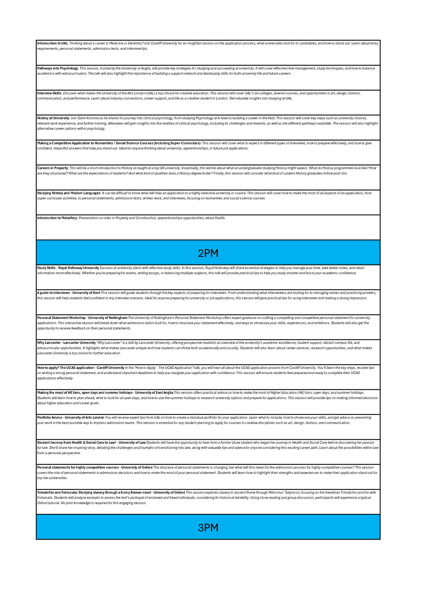Introduction to UAL: Thinking about a career in Medicine or Dentistry? Join Cardiff University for an insightful session on the application process, what universities look for in candidates, and how to stand out. Learn about entry