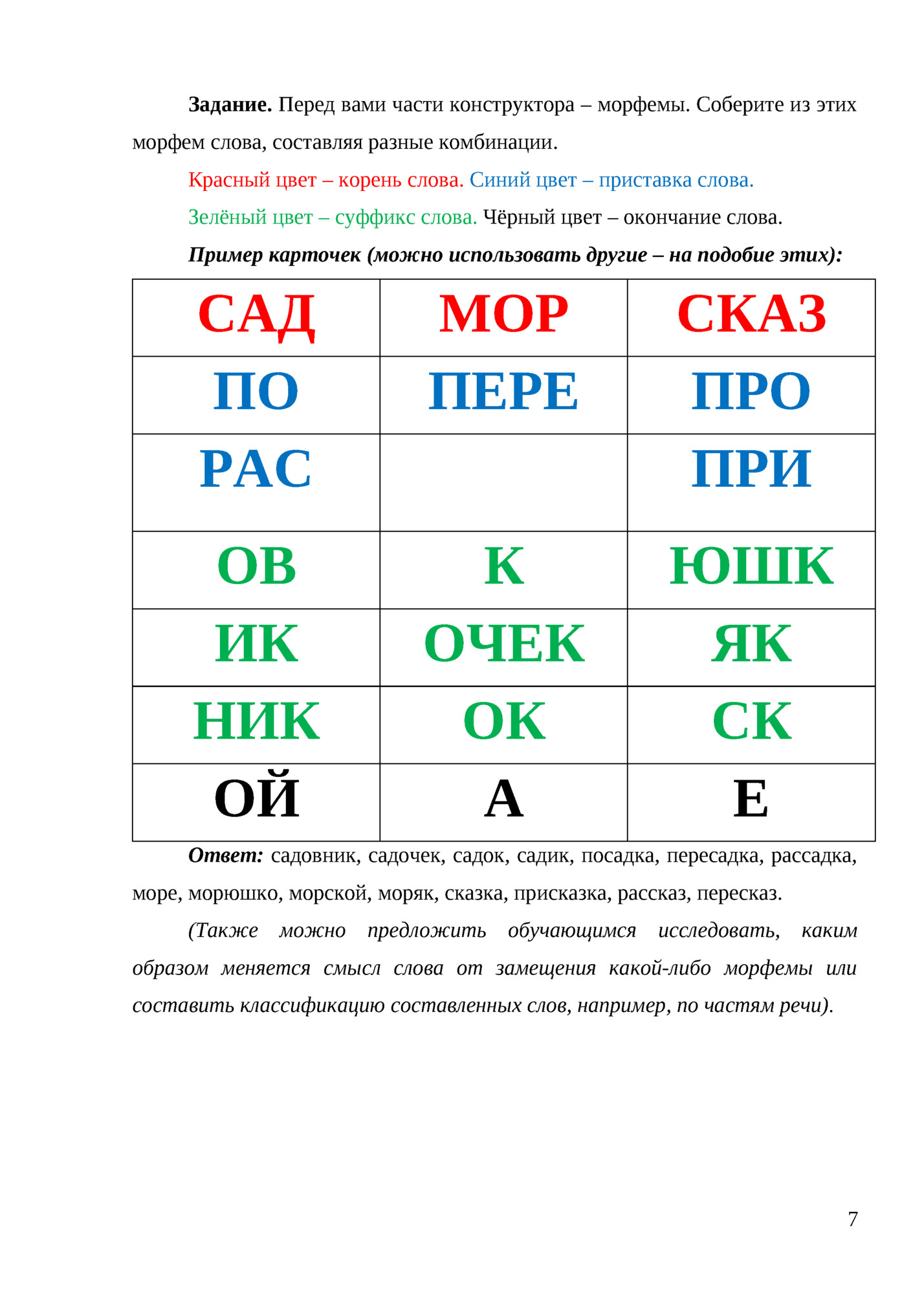 Задание. Перед вами части конструктора – морфемы. Соберите из этих