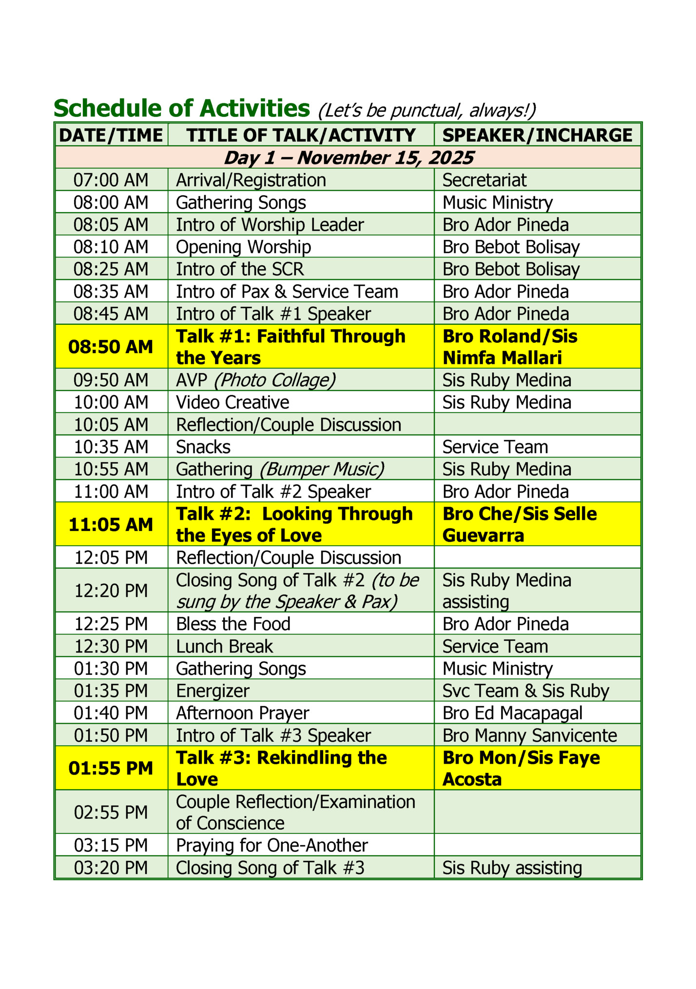 Schedule of Activities