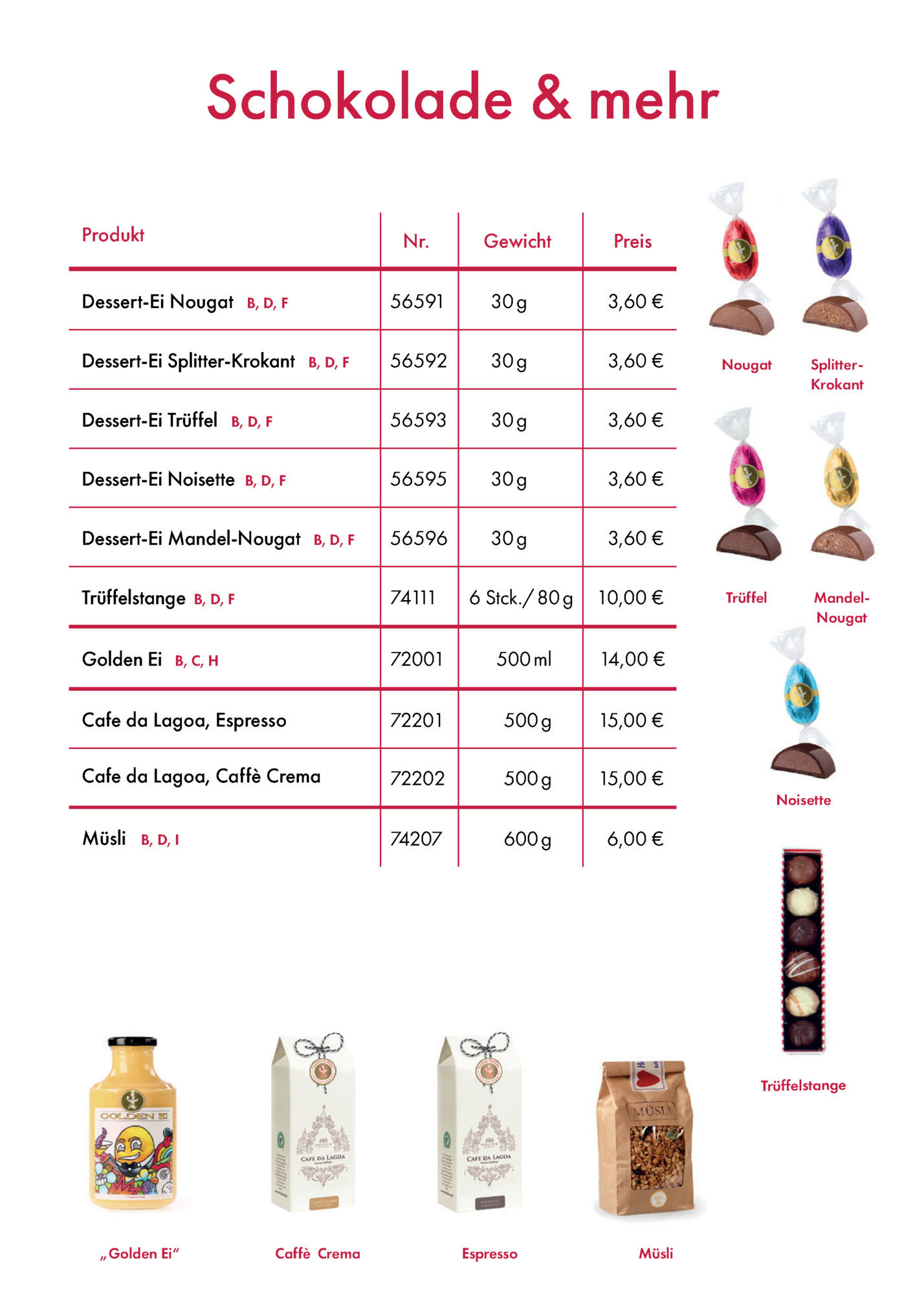Schokolade & mehr
