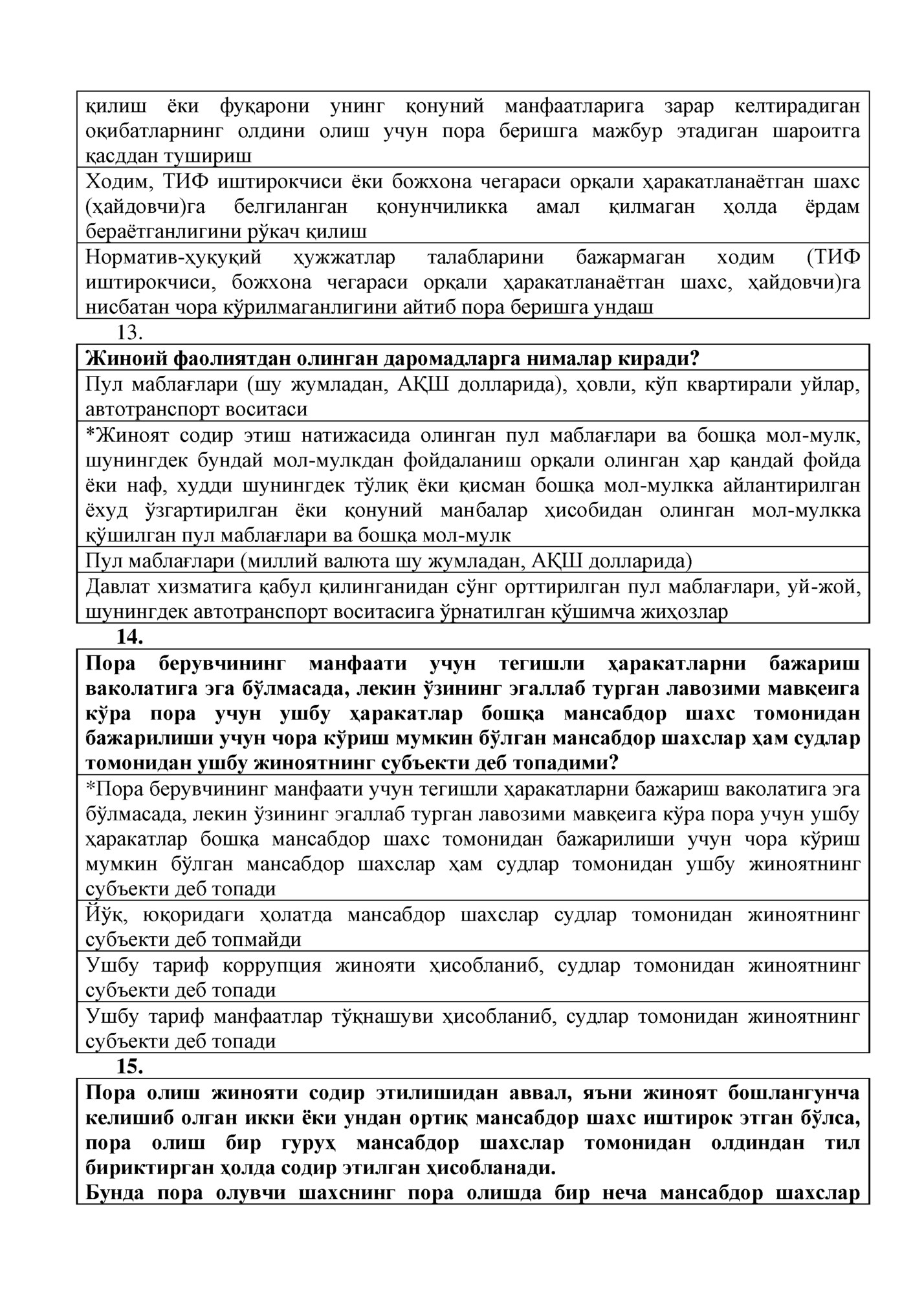 қилиш ёки фуқарони унинг қонуний манфаатларига зарар келтирадиган