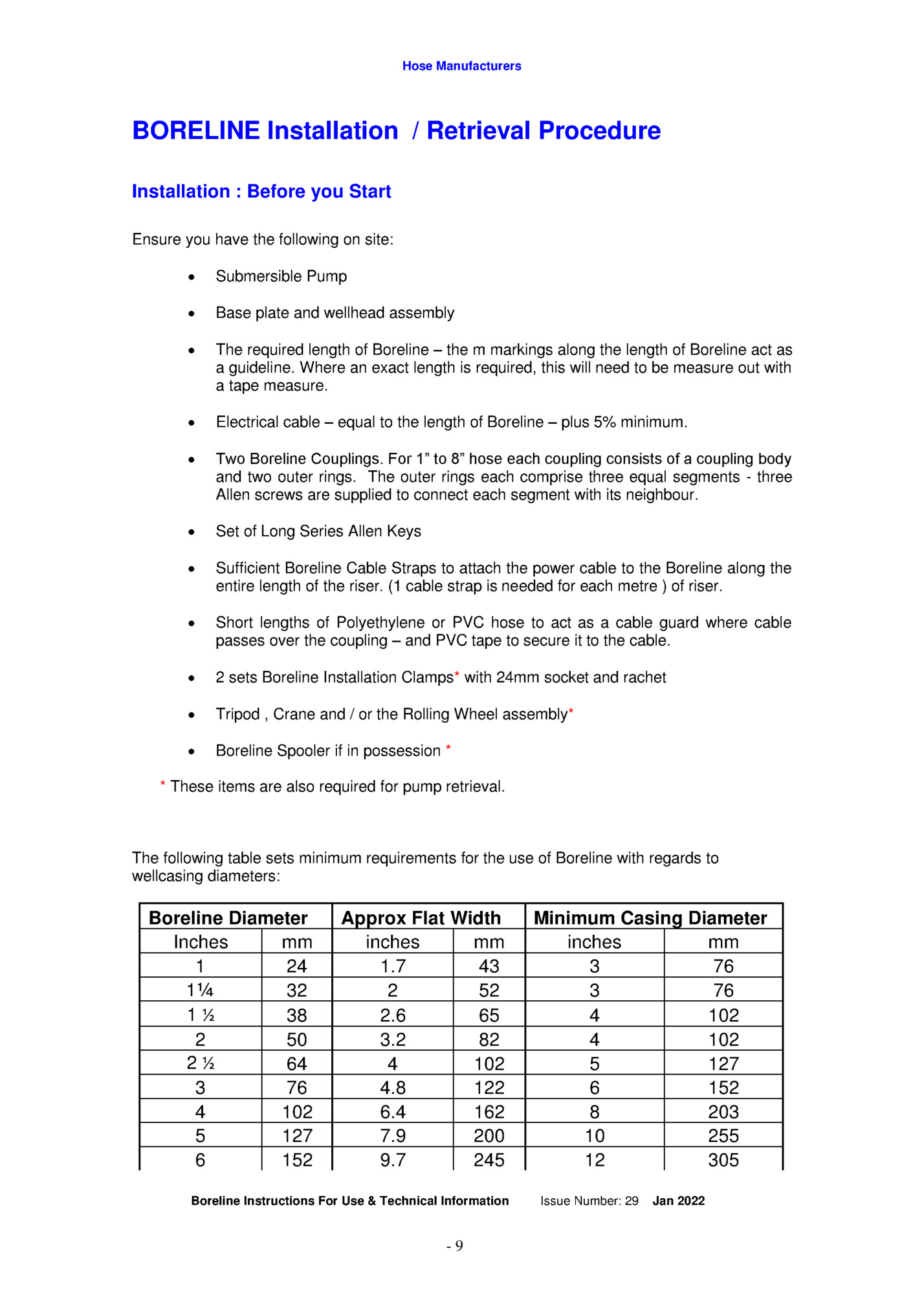 Hose Manufacturers Hose Manufacturers