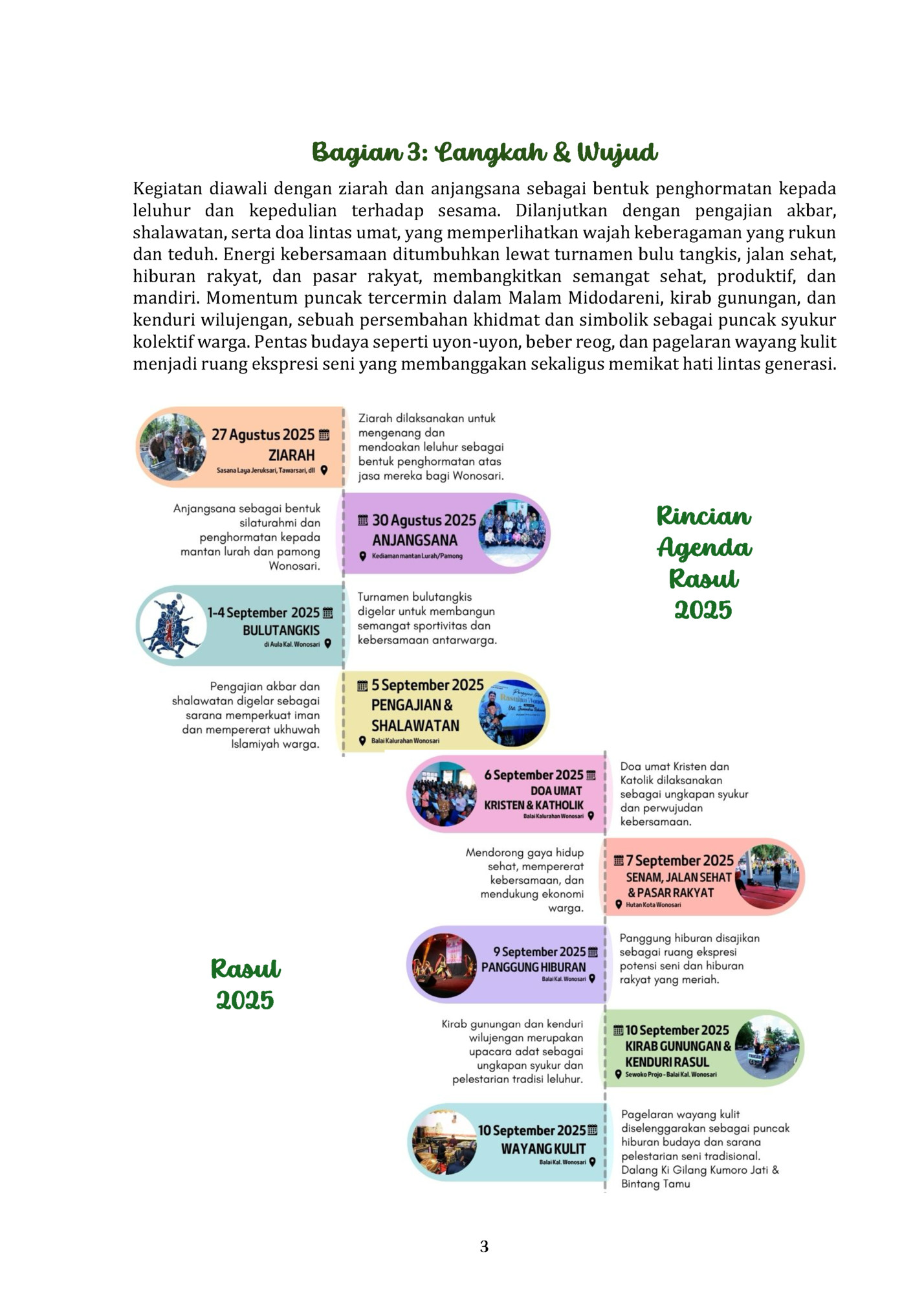 Bagian 3: Langkah & Wujud