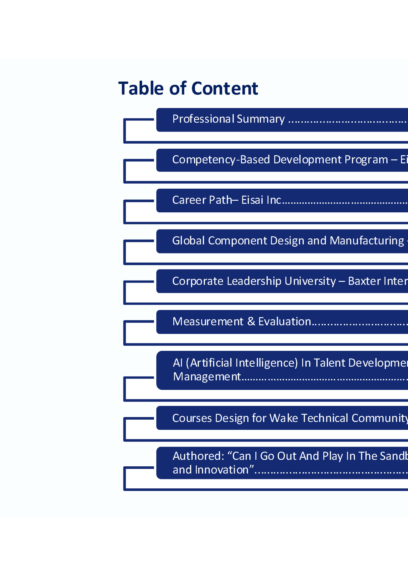 Table of Content Table of Content