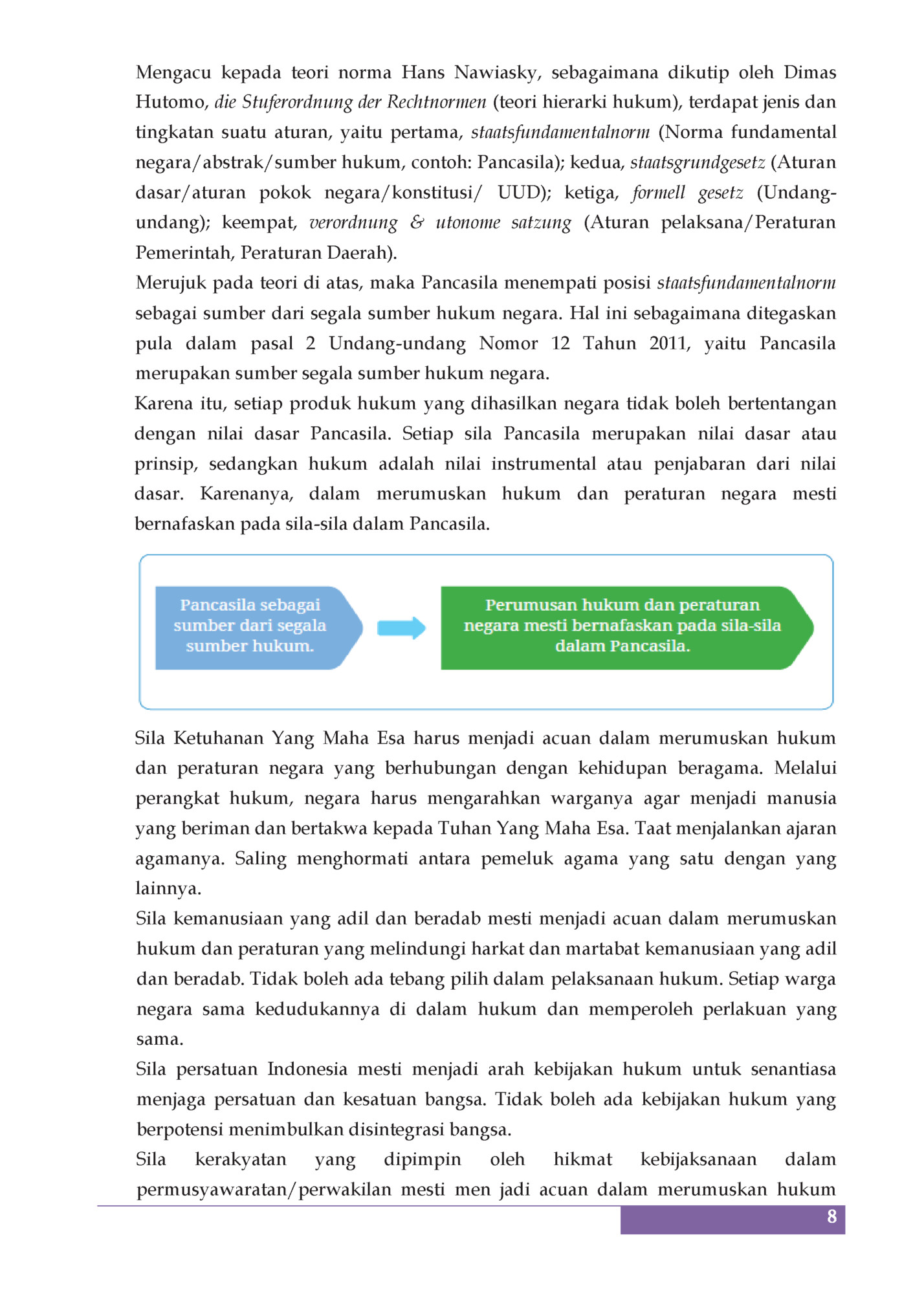 Mengacu kepada teori norma Hans Nawiasky, sebagaimana dikutip oleh Dimas Mengacu kepada teori norma Hans Nawiasky, sebagaimana dikutip oleh Dimas