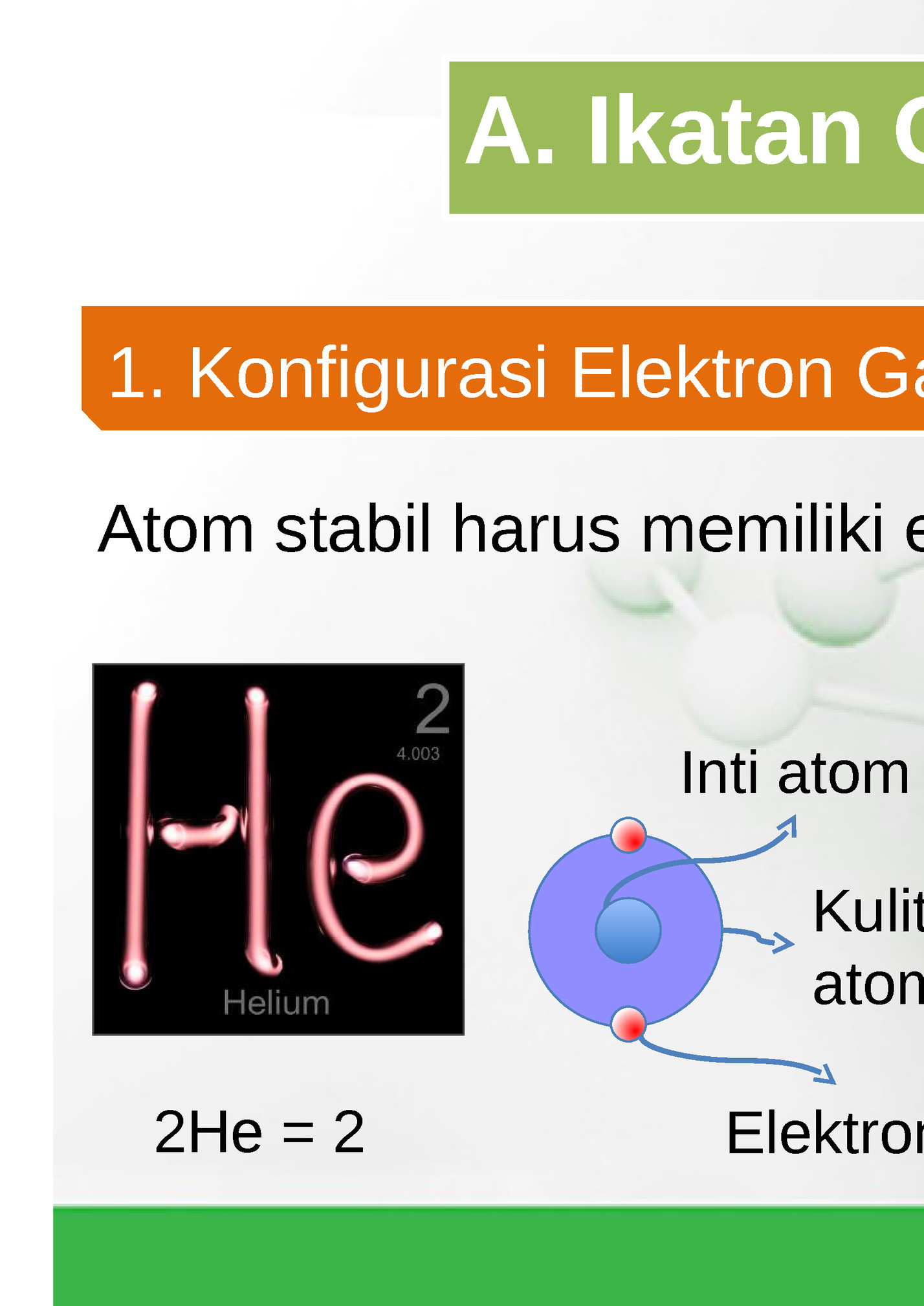 A. Ikatan Oktet dan Duplet