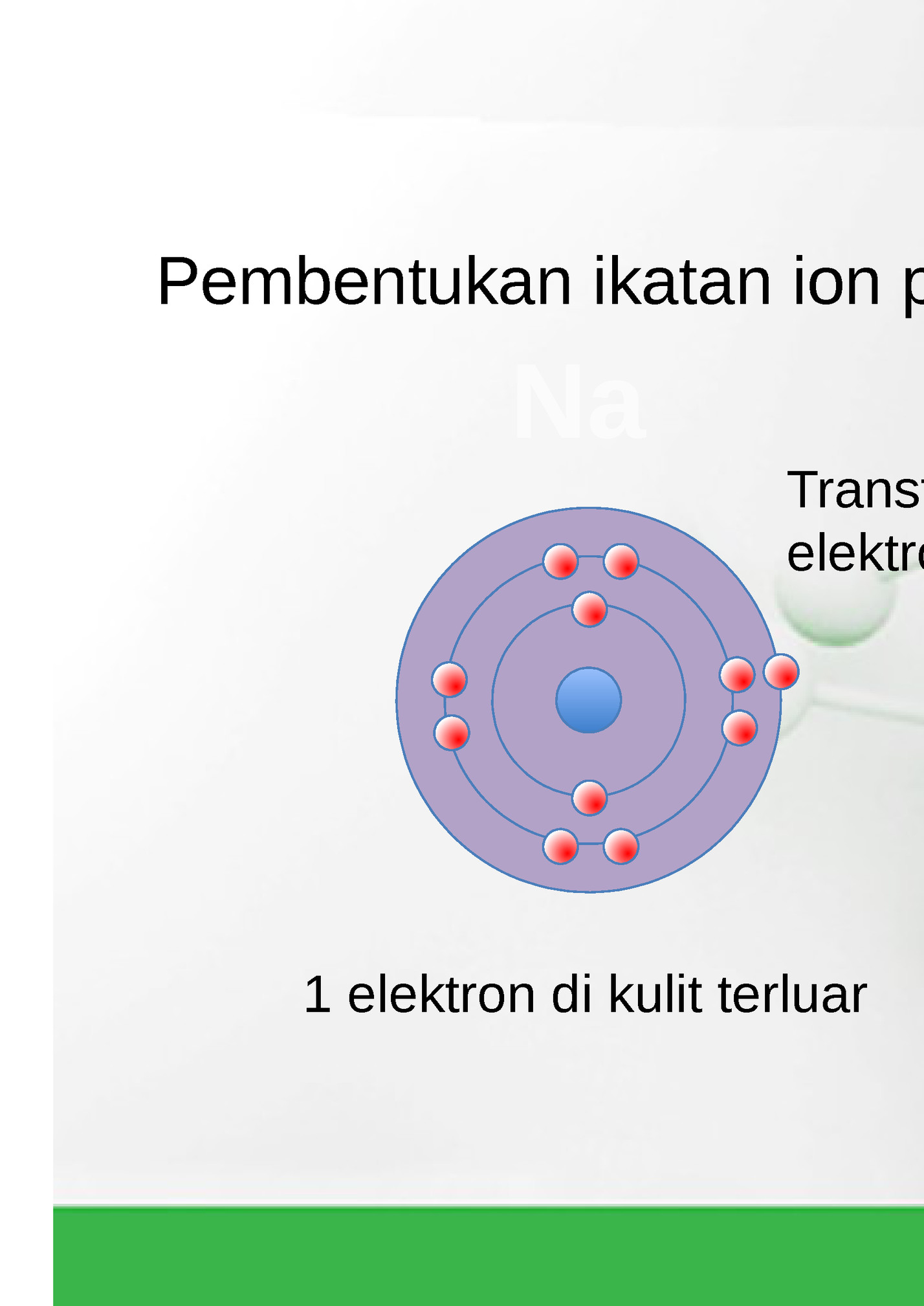 Pembentukan ikatan ion pada senyawa NaCl