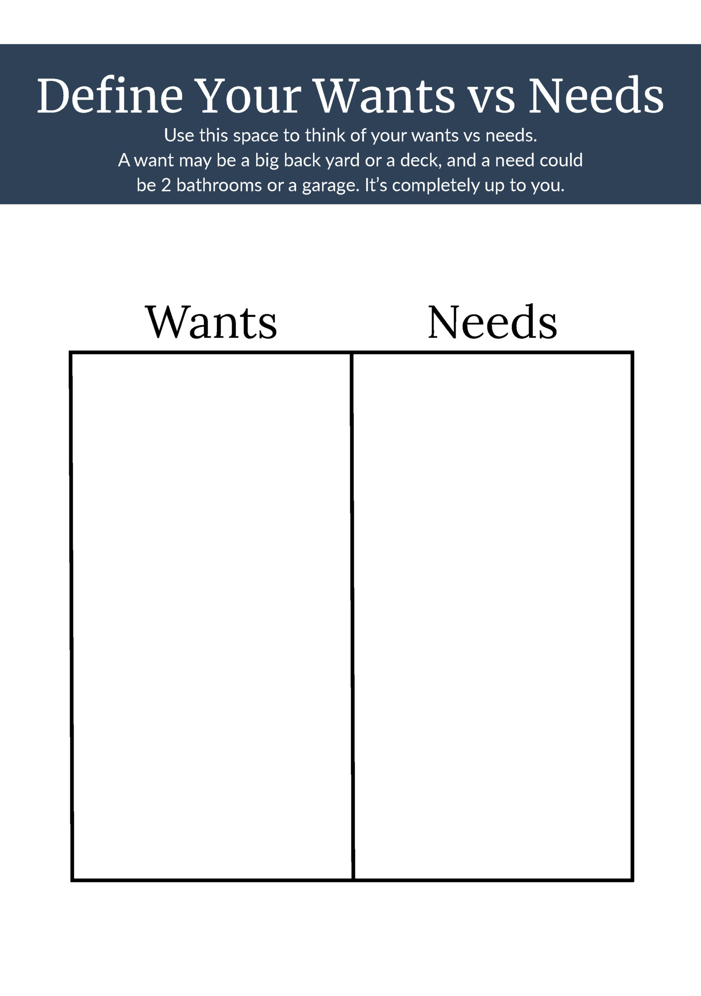Define Your Wants vs Needs