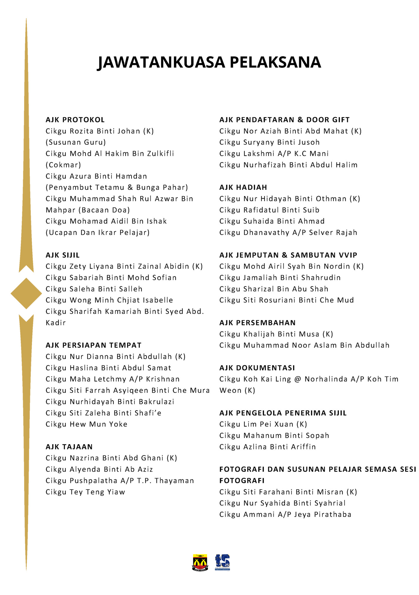 JAWATANKUASA PELAKSANA JAWATANKUASA PELAKSANA