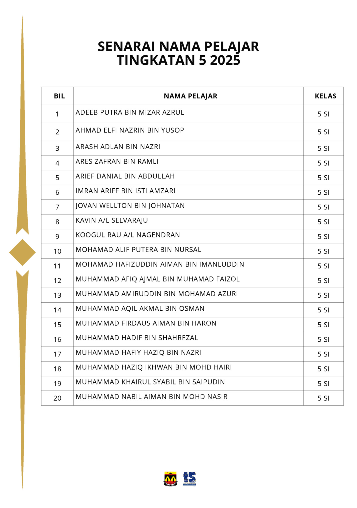 SENARAI NAMA PELAJAR SENARAI NAMA PELAJAR