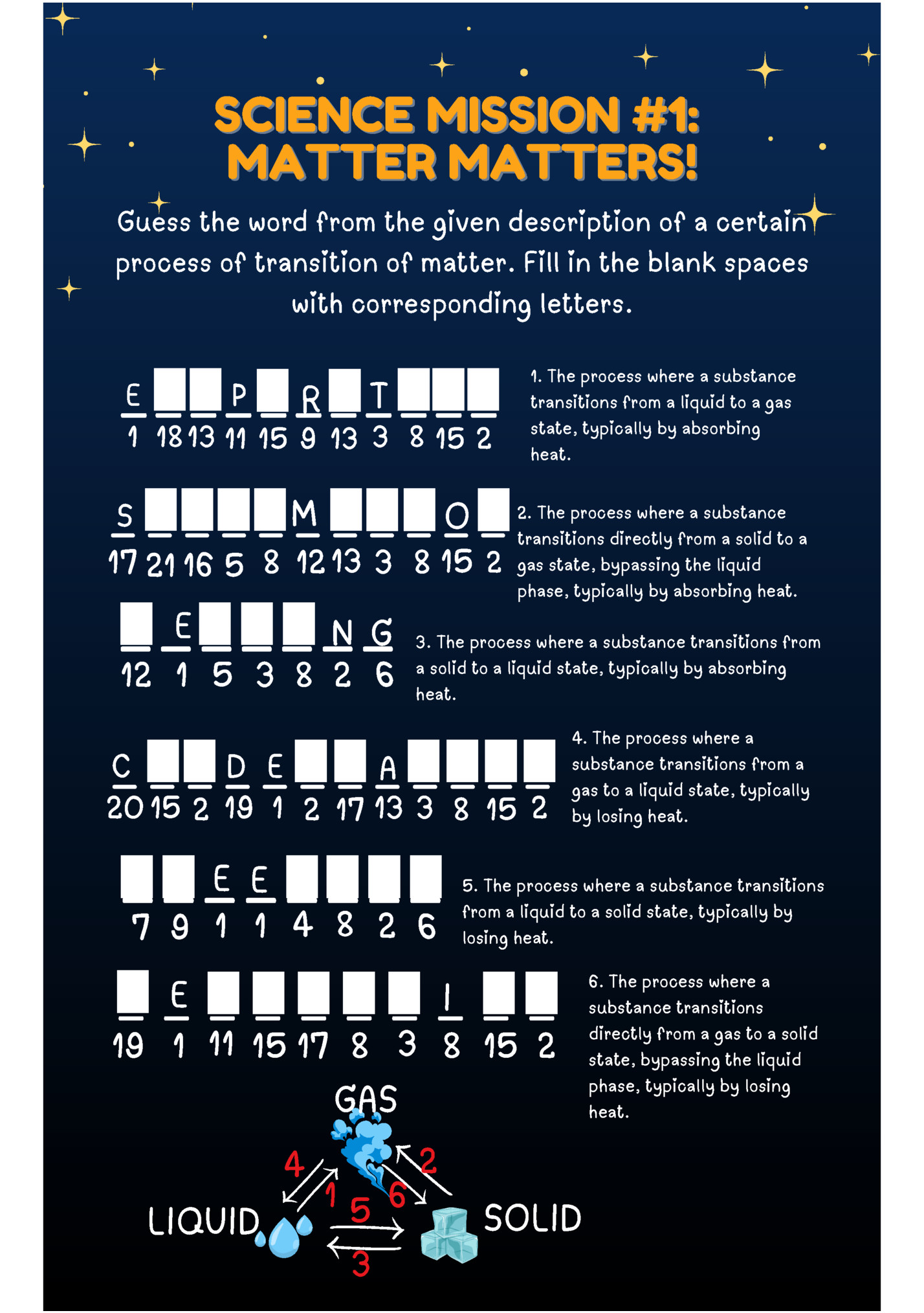SCIENCE MISSION #1: SCIENCE MISSION #1: