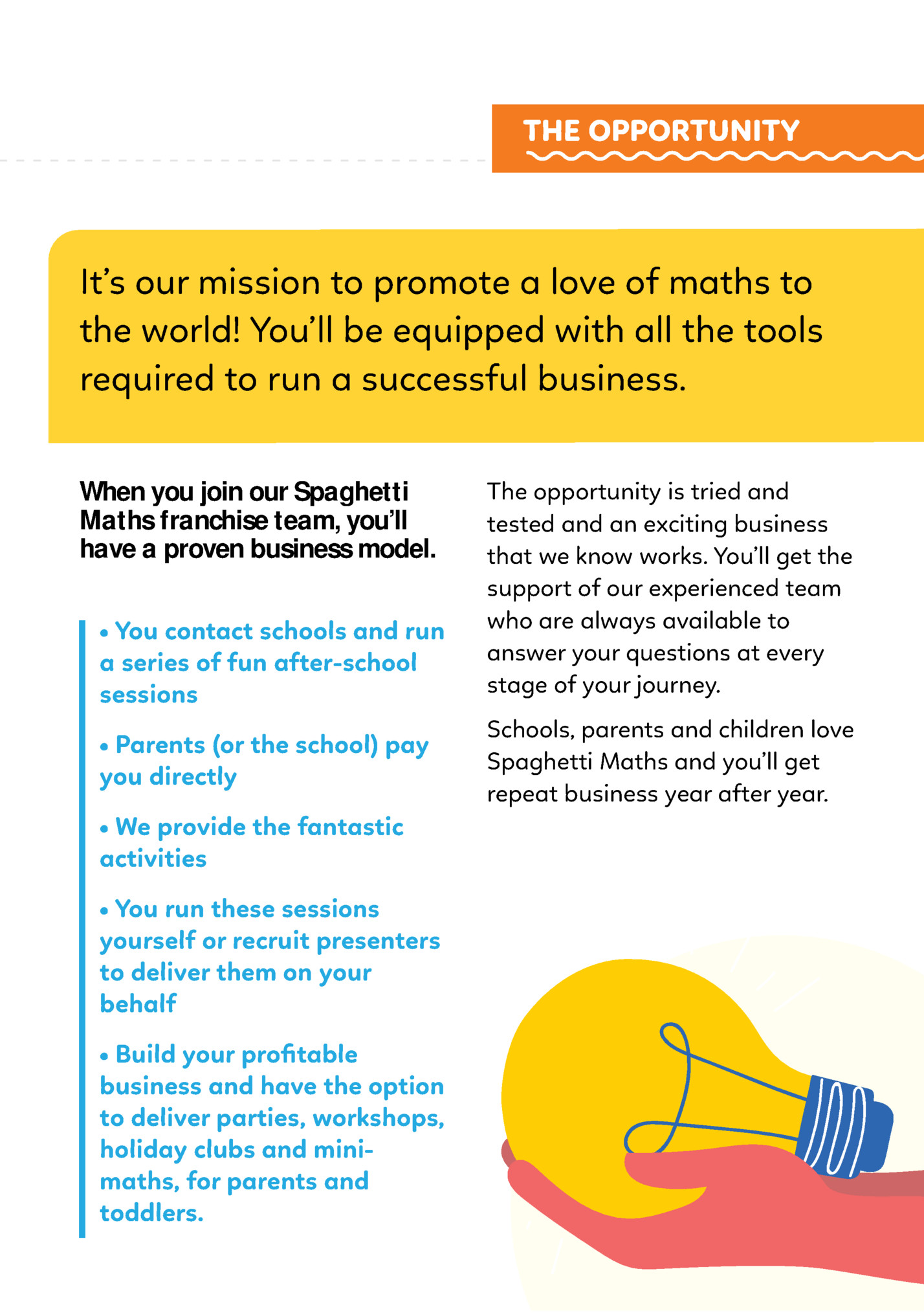 THE OPPORTUNITY THE OPPORTUNITY