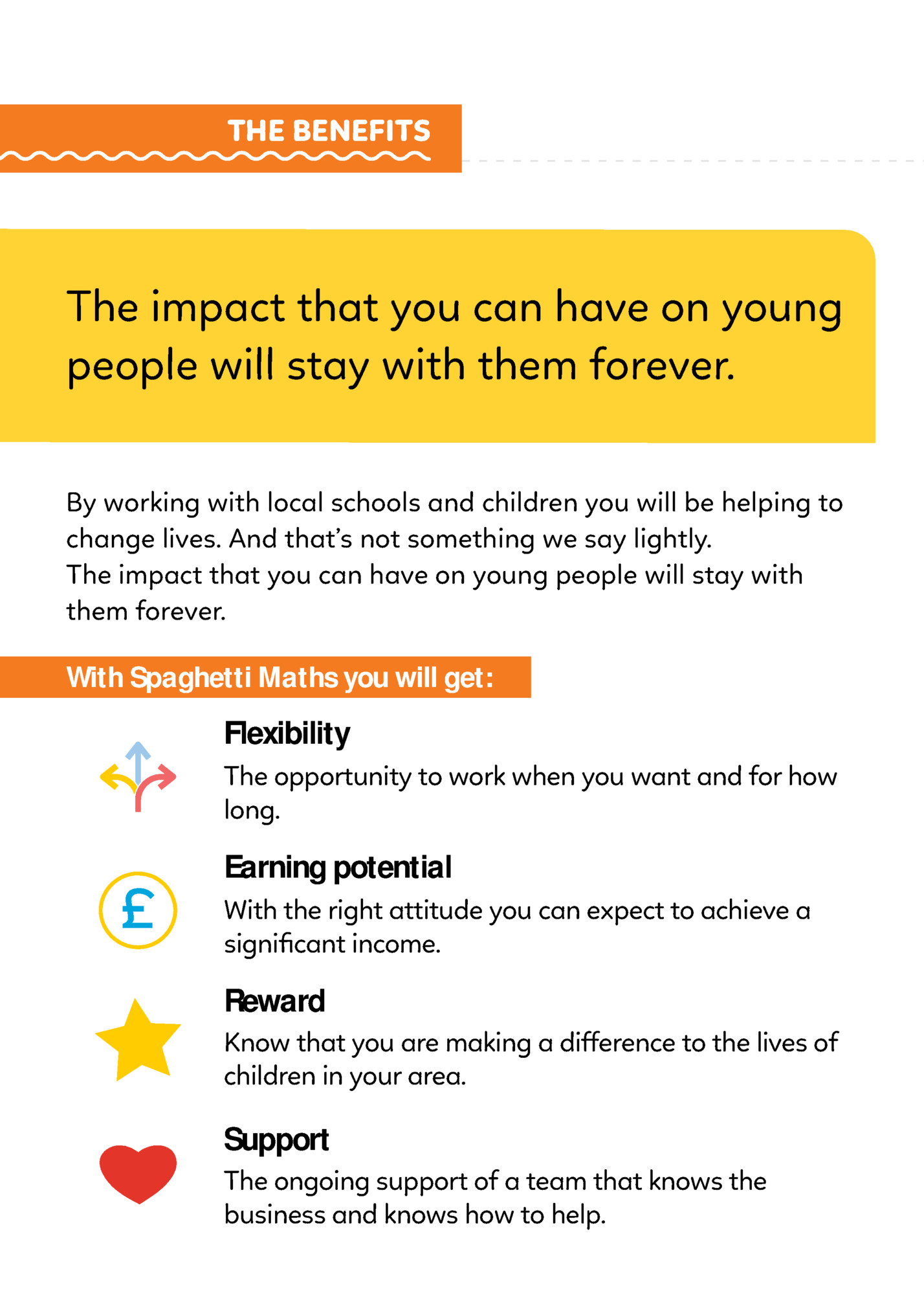 THE BENEFITS THE BENEFITS