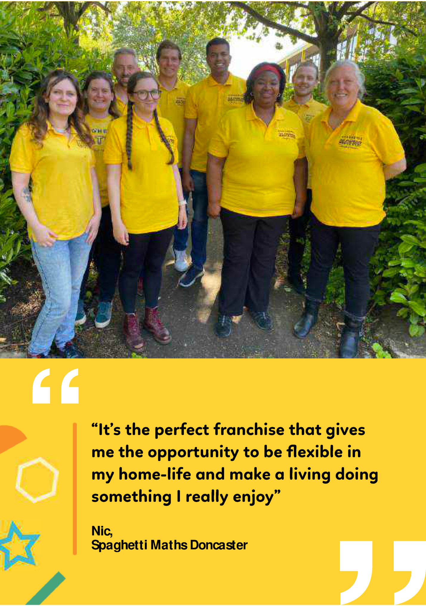 Within the first 3 months I achieved Within the first 3 months I achieved