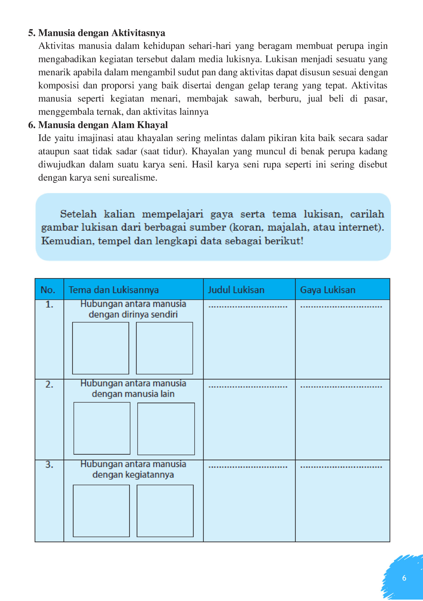 5. Manusia dengan Aktivitasnya