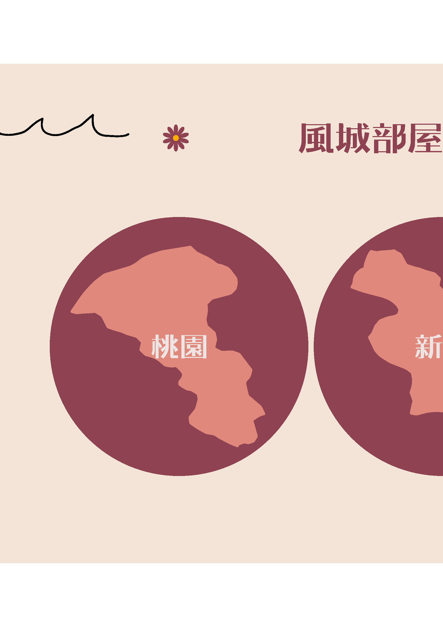 風城部屋服務範圍‌