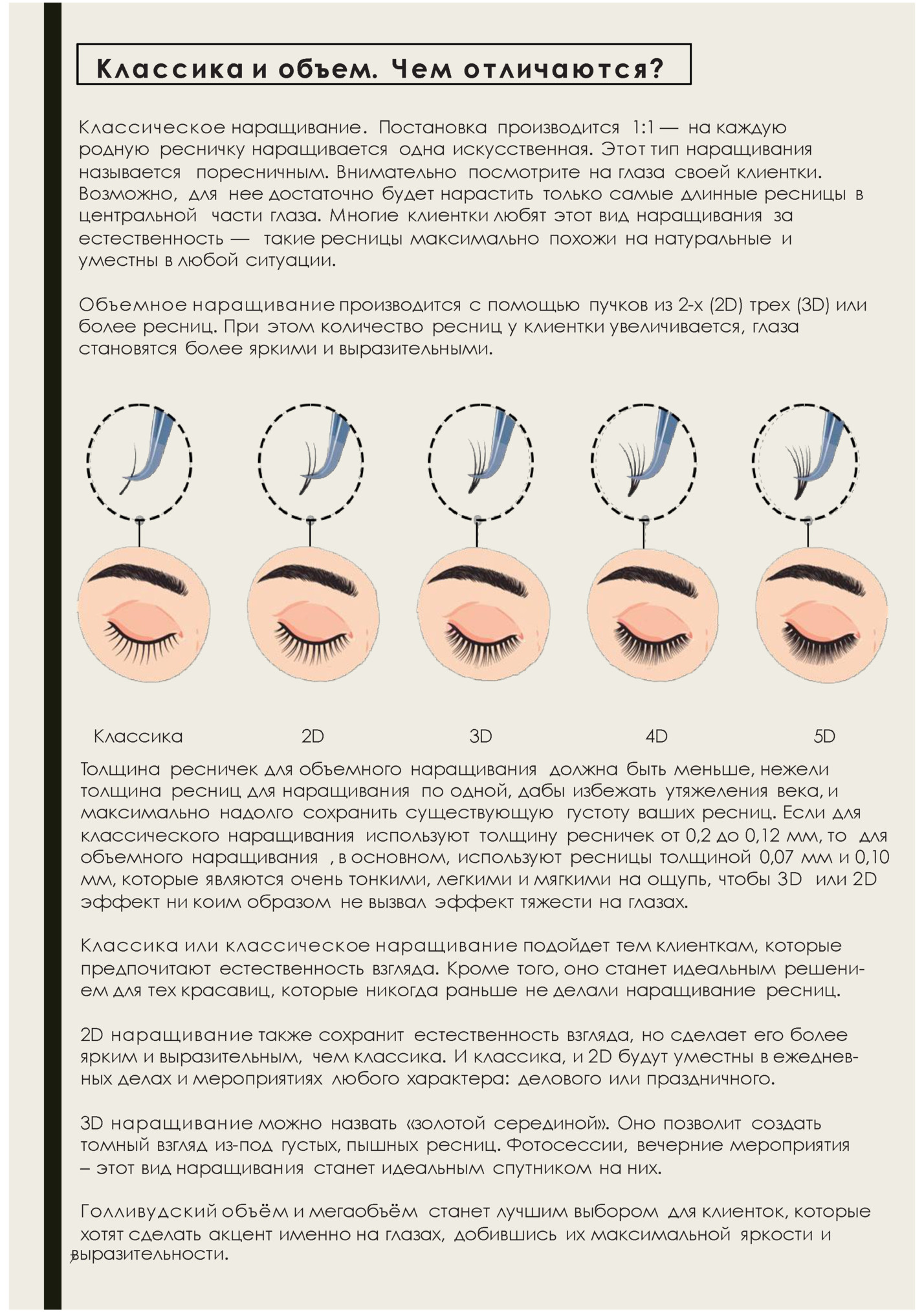 К ла ссика и объем. Ч ем от лича ют ся?