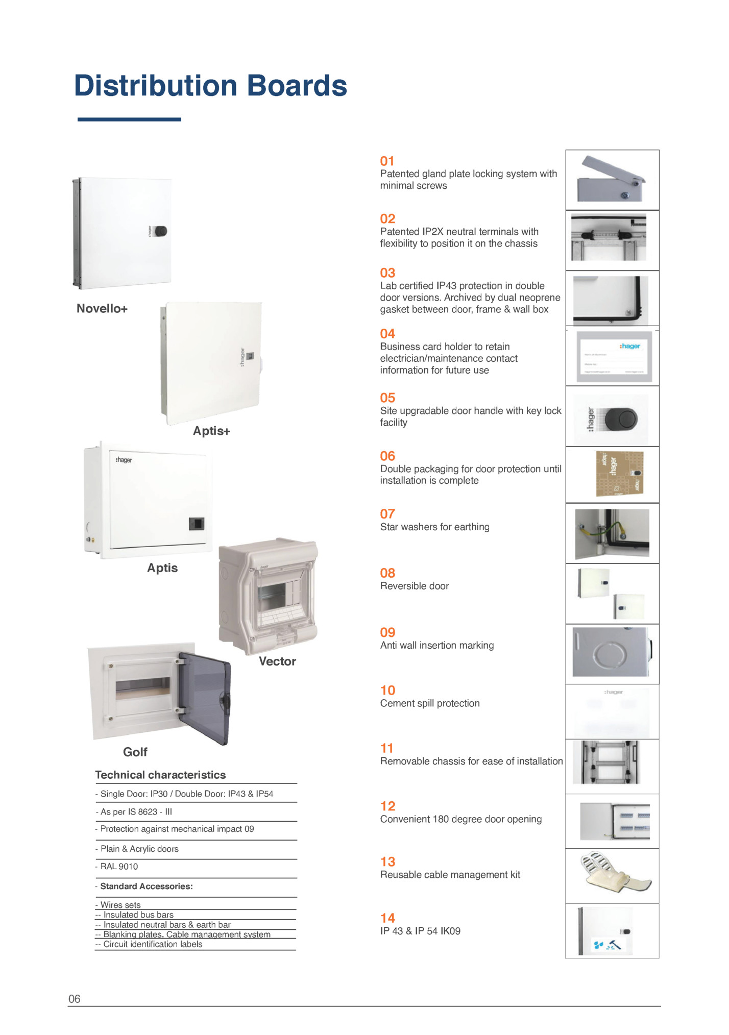 Distribution Boards
