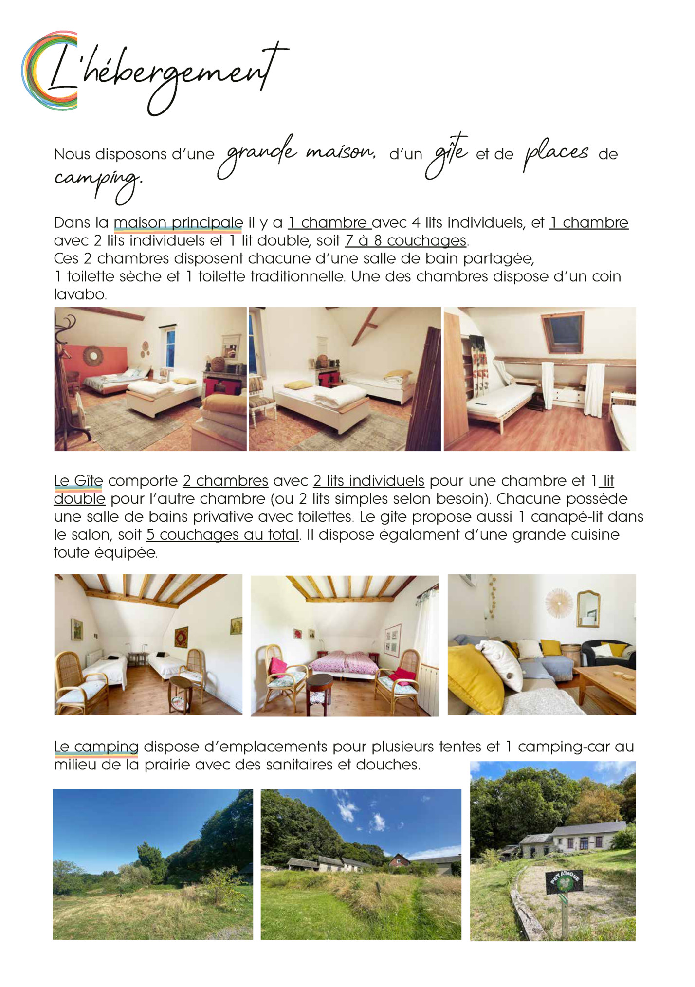 L ’hébergement