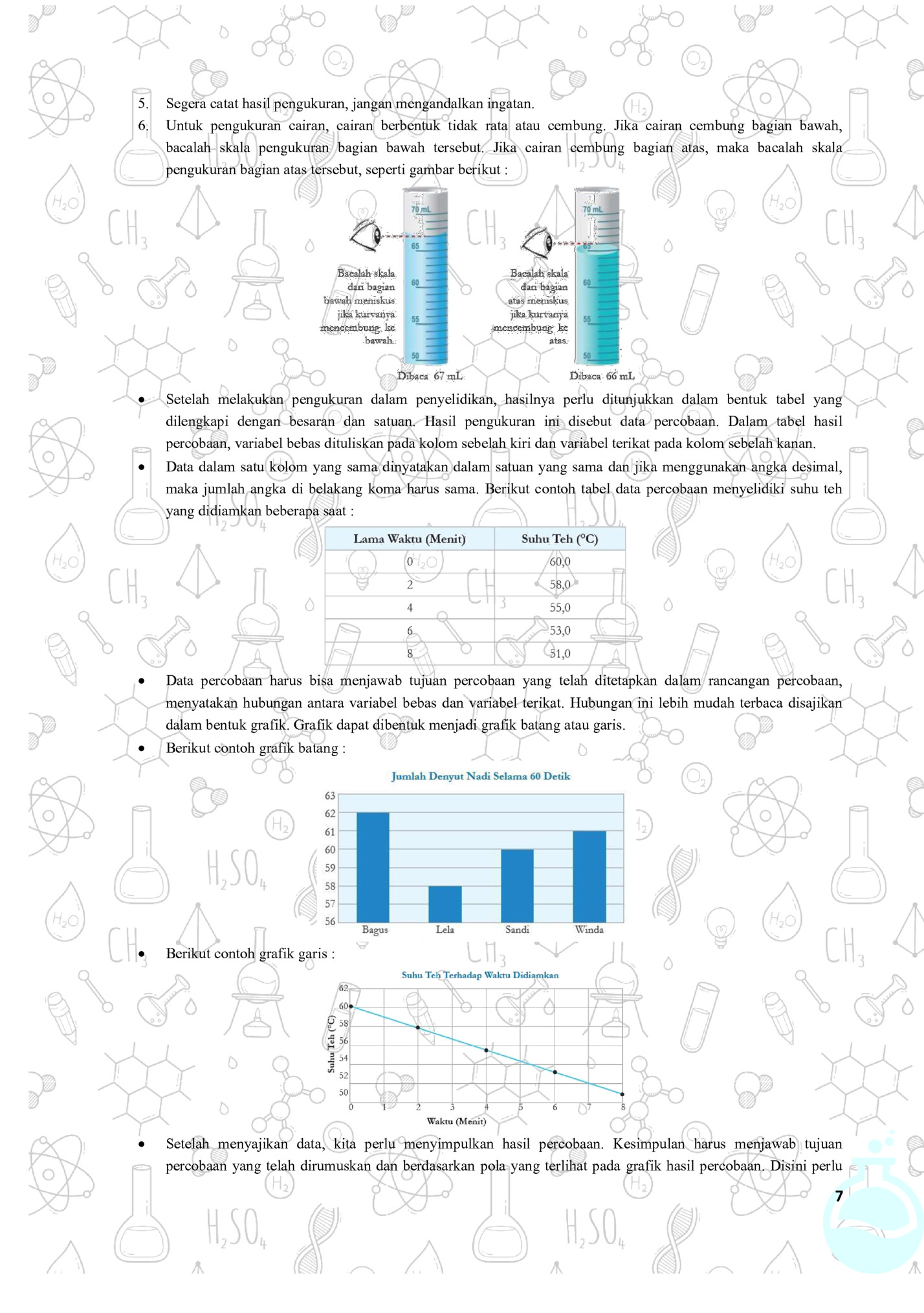 5. Segera catat hasil pengukuran, jangan mengandalkan ingatan.