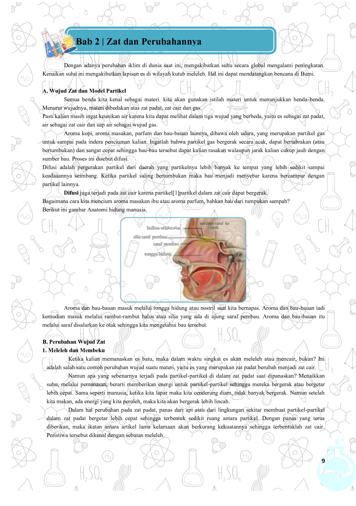 Bab 2 | Zat dan Perubahannya