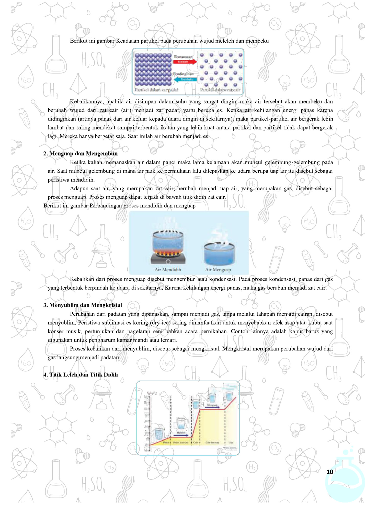 Berikut ini gambar Keadaaan partikel pada perubahan wujud meleleh dan membeku