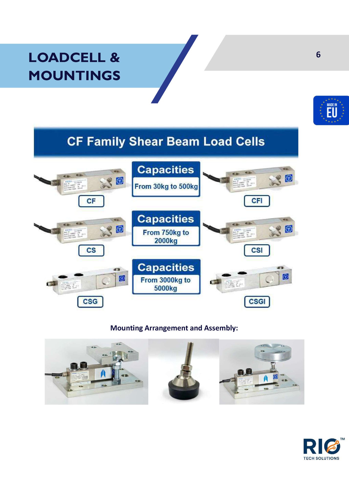 LOADCELL & LOADCELL &