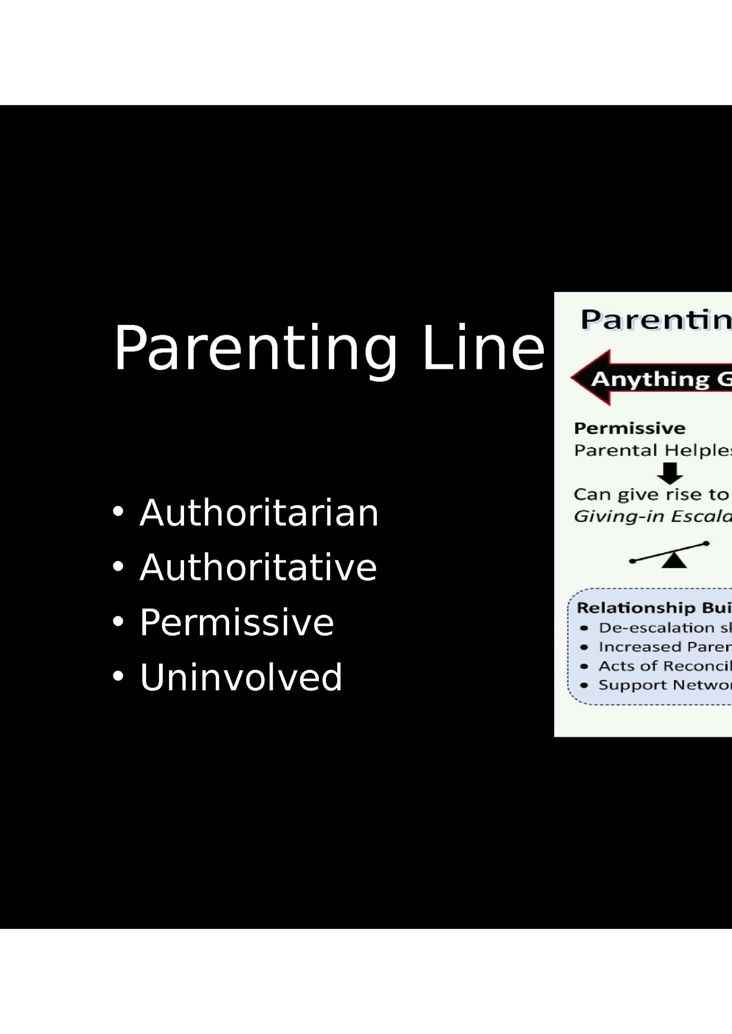Parenting Line