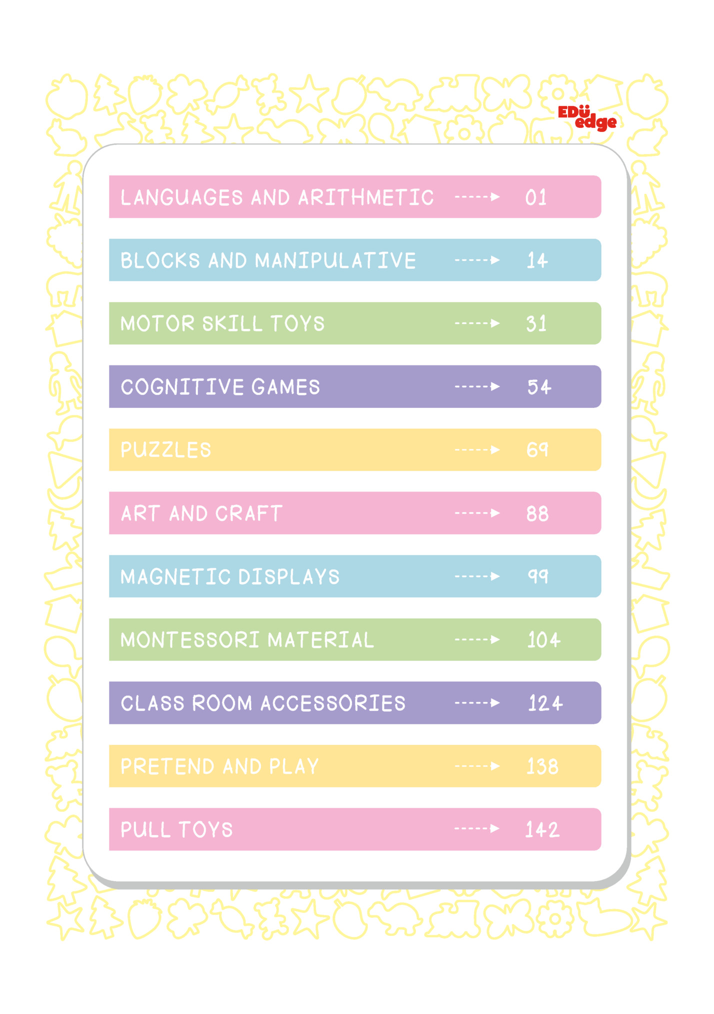 LANGUAGES AND ARITHMETIC