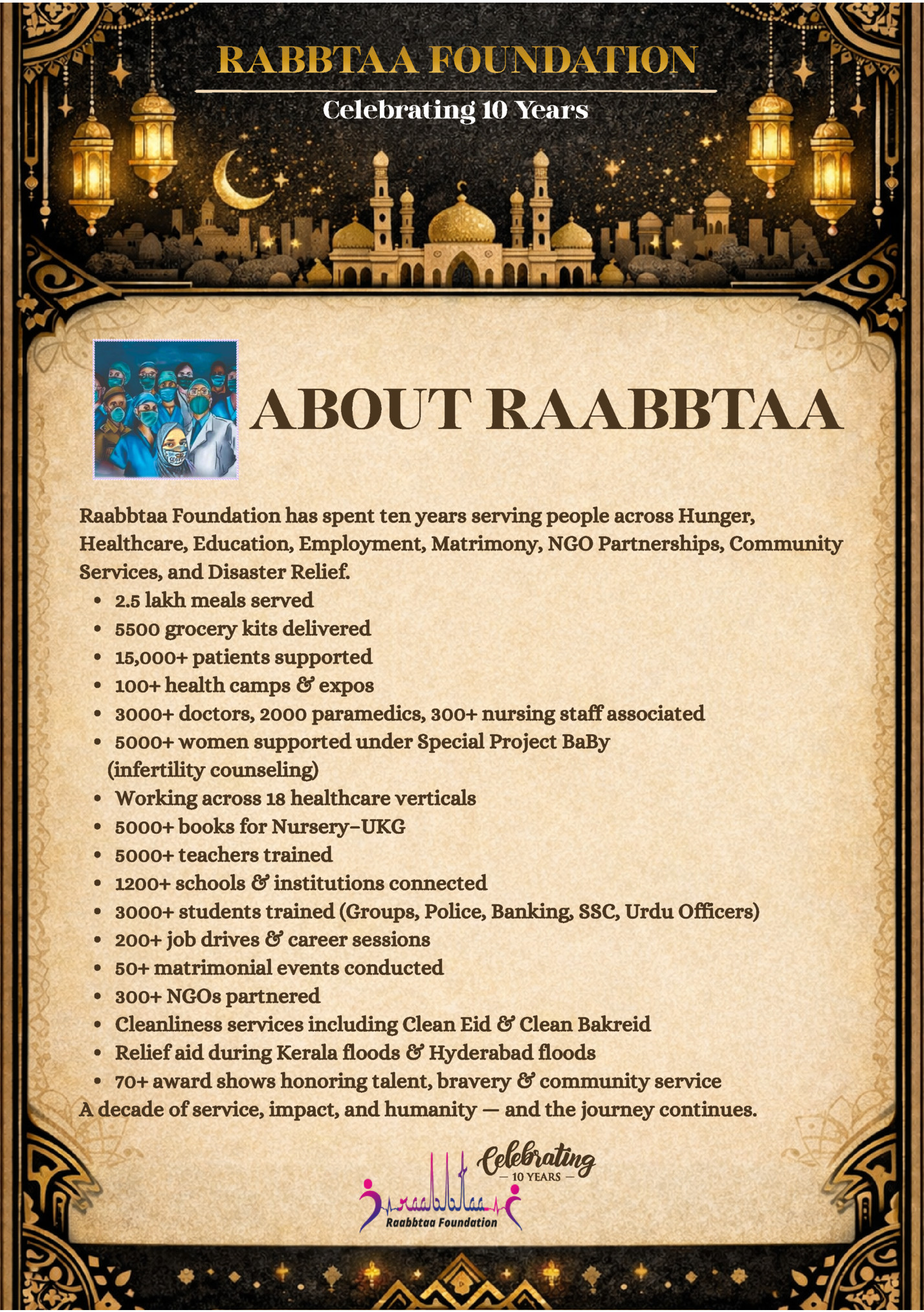 RABBTAA FOUNDATION