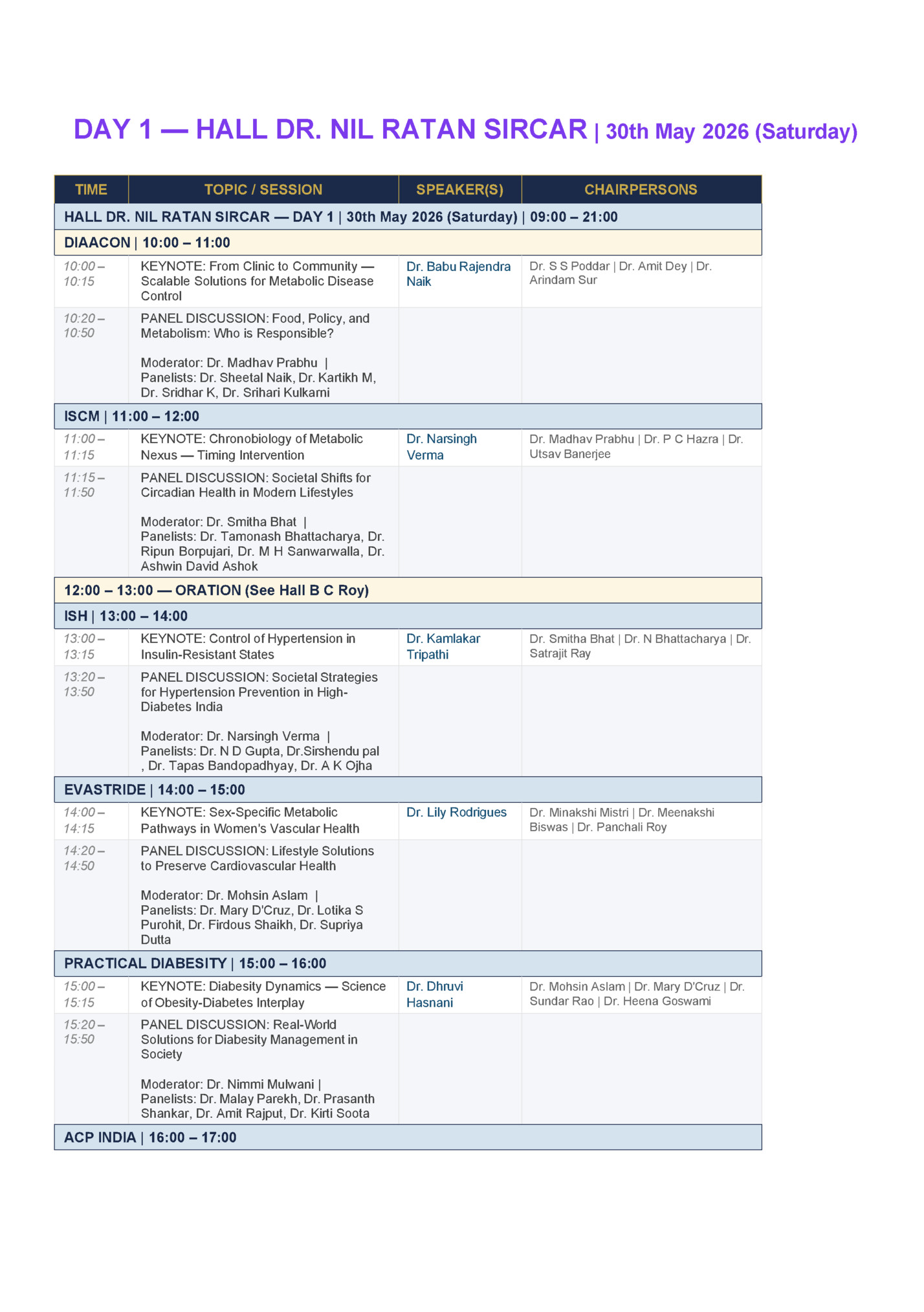 DAY 1 — HALL DR. NIL RATAN SIRCAR | 30th May 2026 (Saturday)