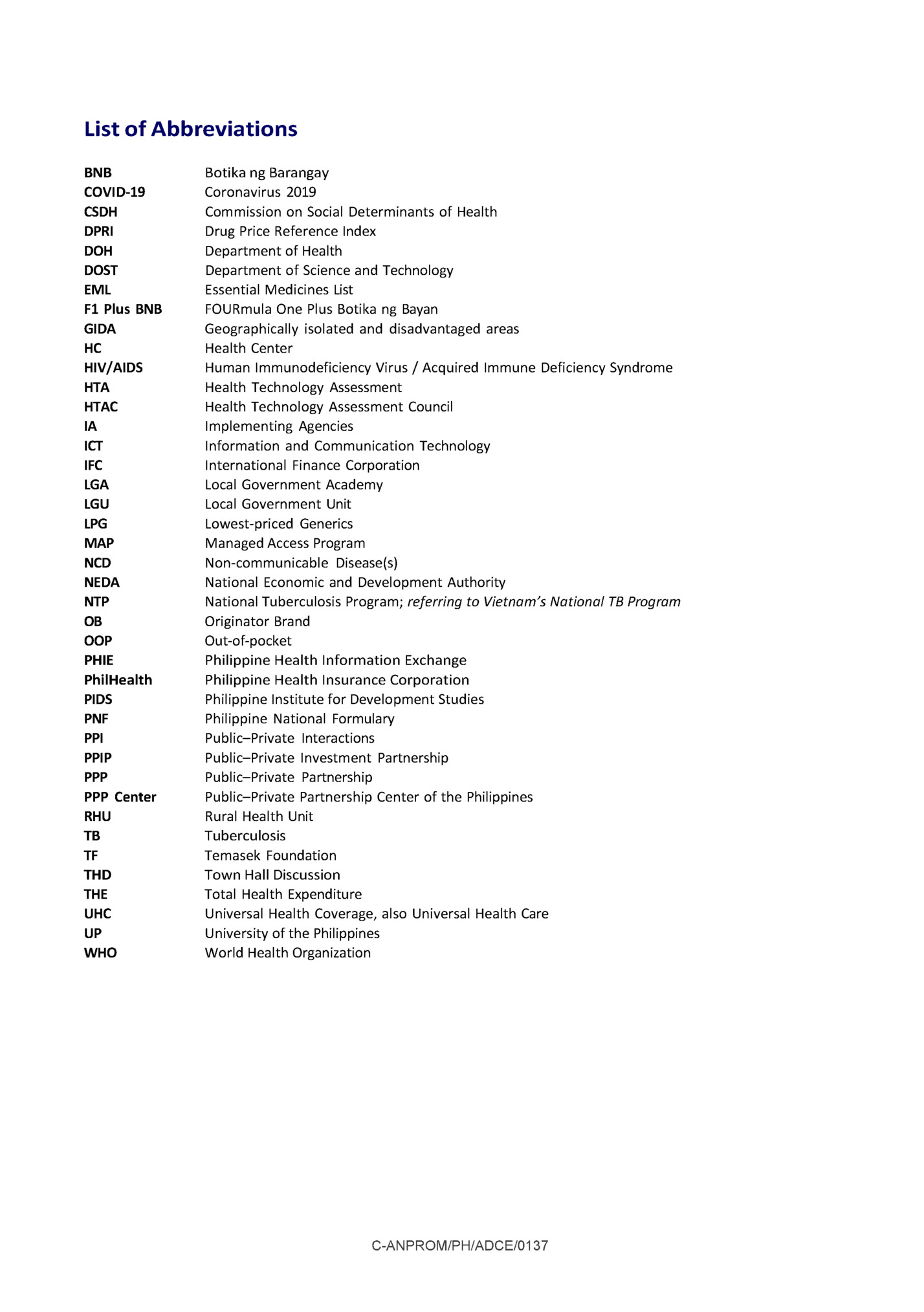 List of Abbreviations