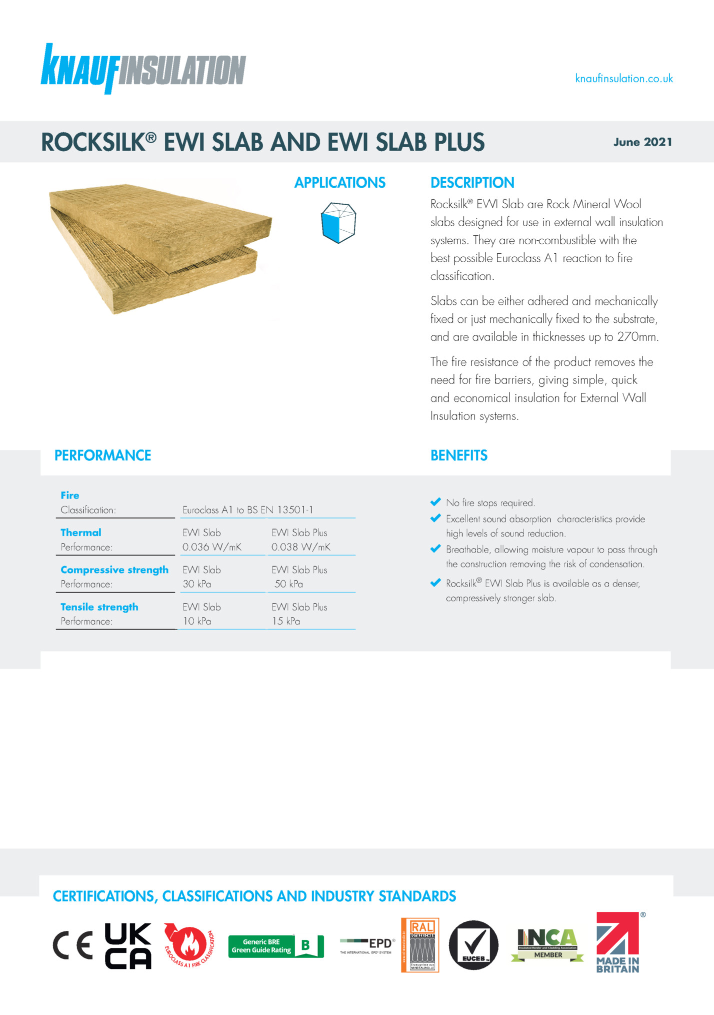 knaufinsulation.co.uk