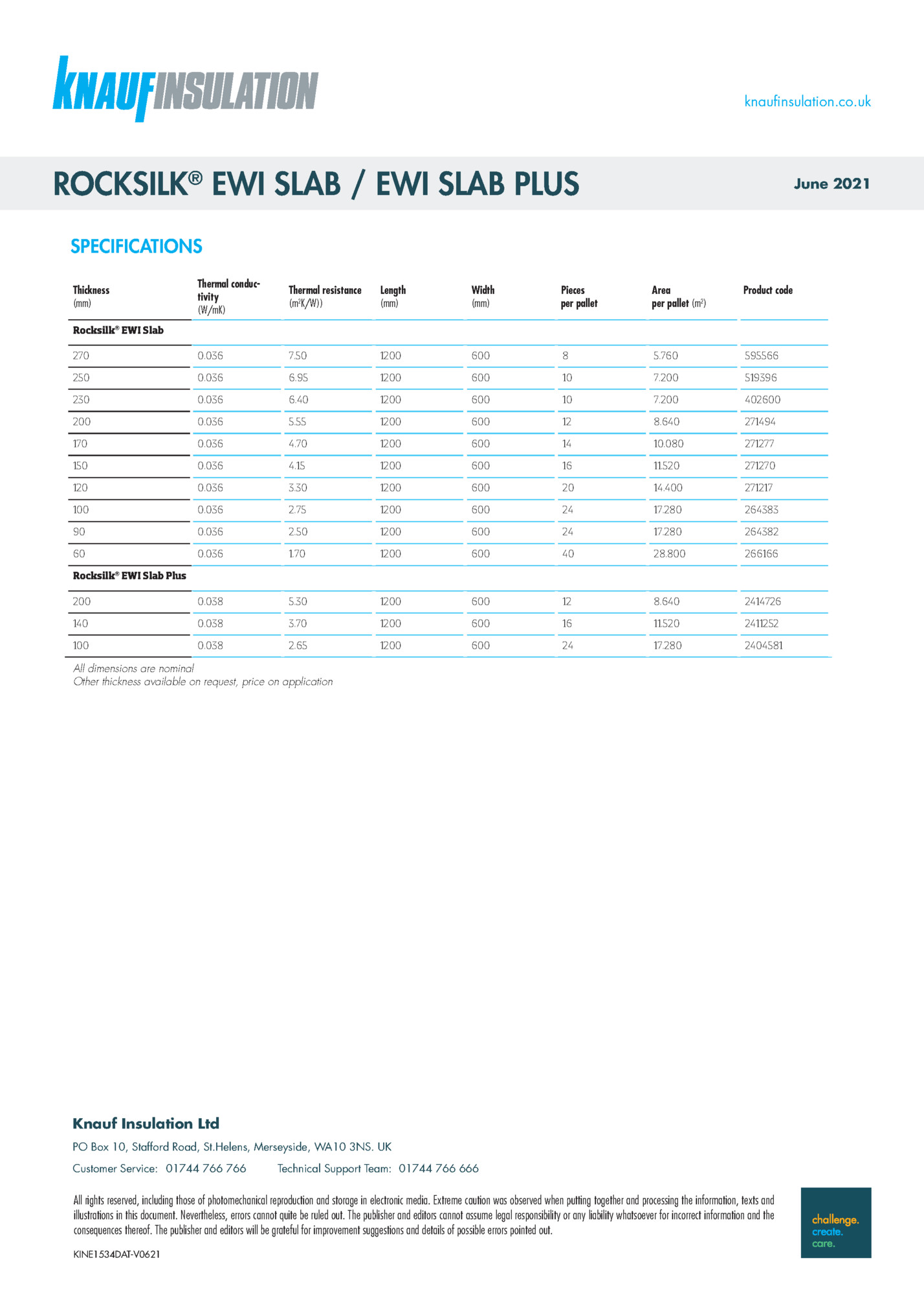 knaufinsulation.co.uk