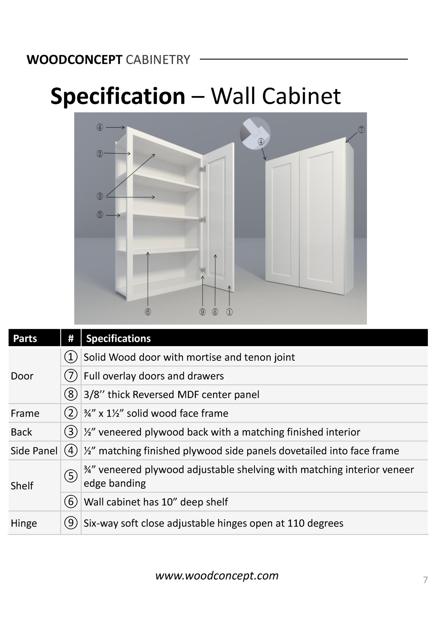 WOODCONCEPT CABINETRY