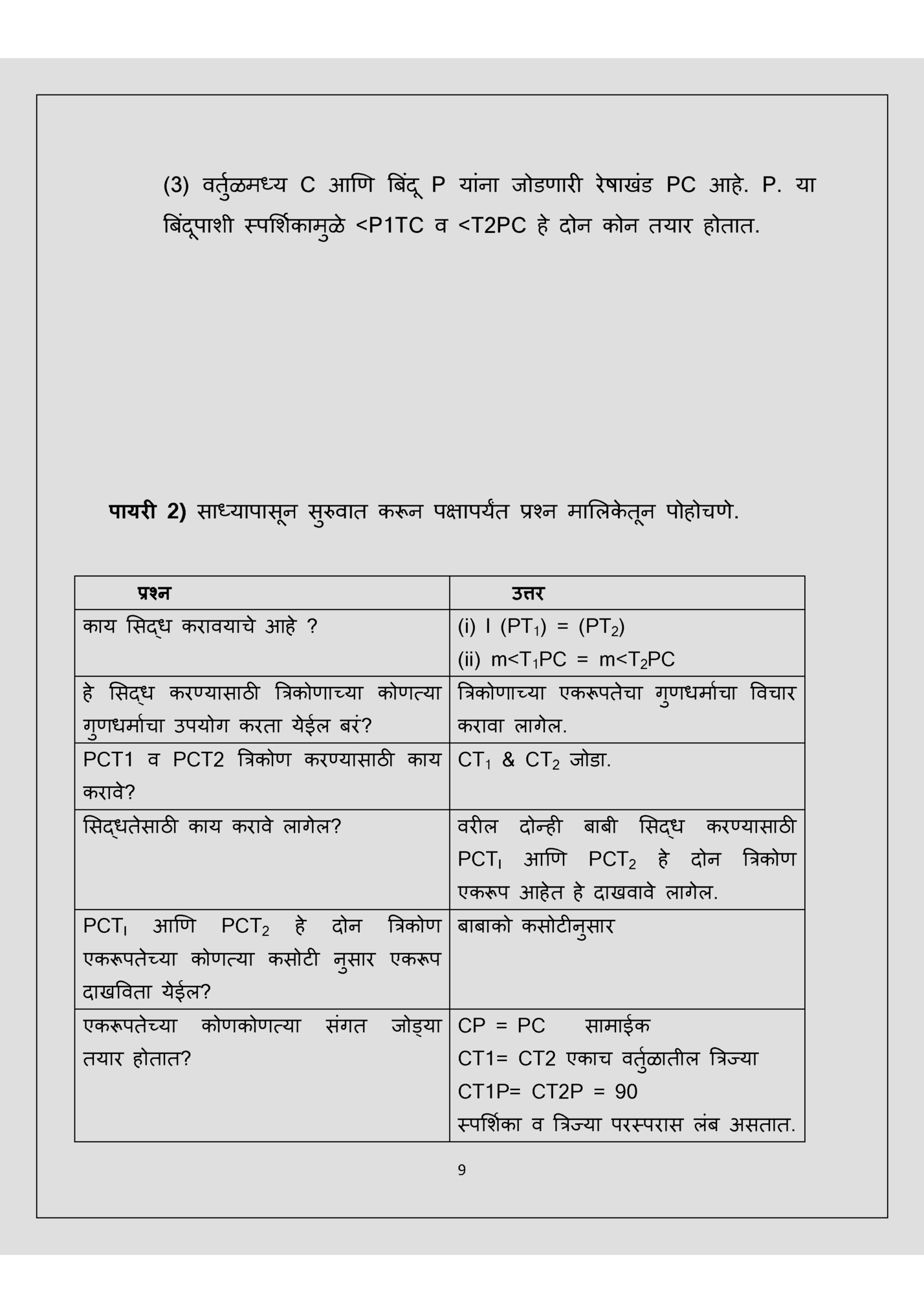 (3) वतुाळमध्य C आणण बबंद ू P यांना जोडणारी रे षाखंड PC आहे . P. या