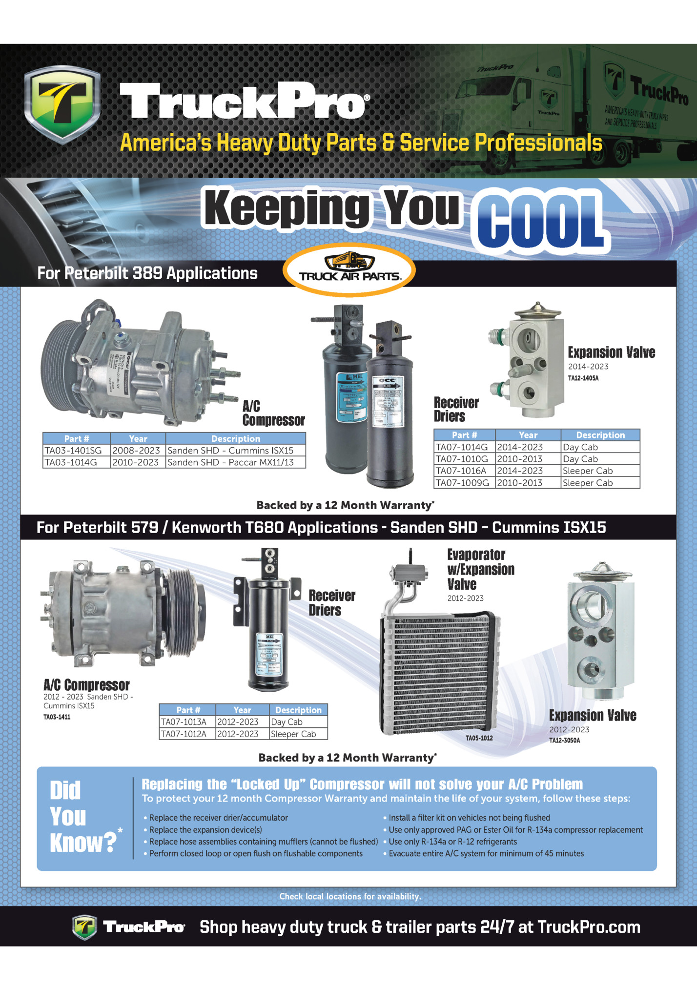 America’s Heavy Duty Parts & Service Professionals