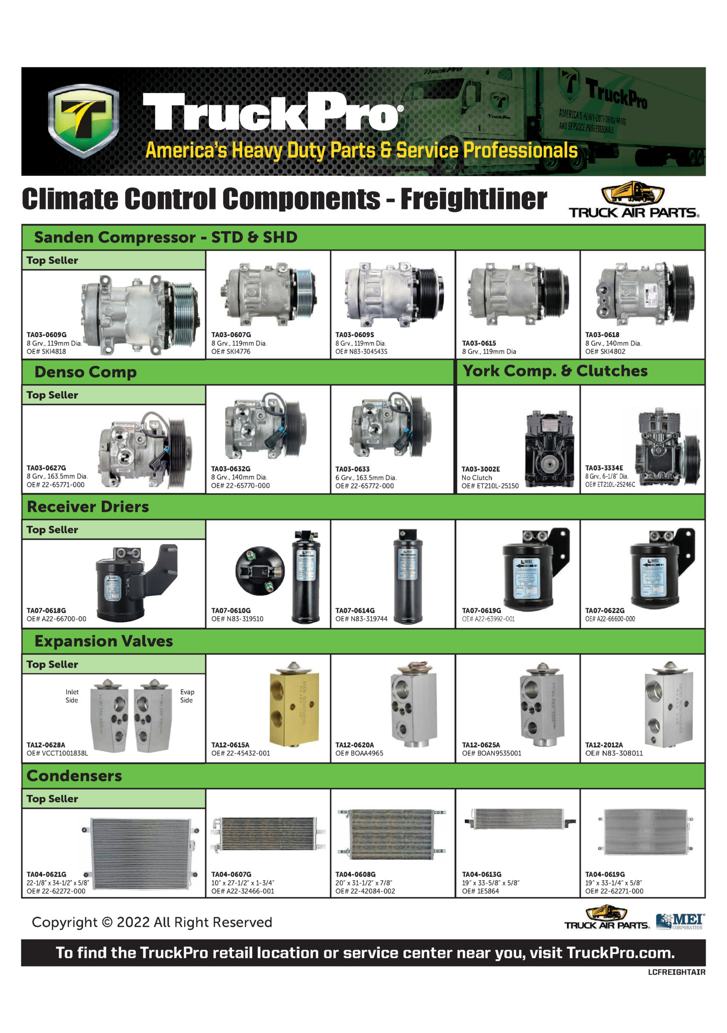 America’s Heavy Duty Parts & Service Professionals