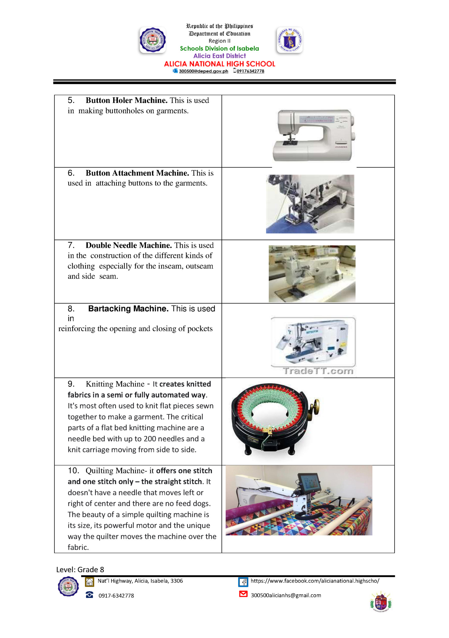 5. Button Holer Machine. This is used