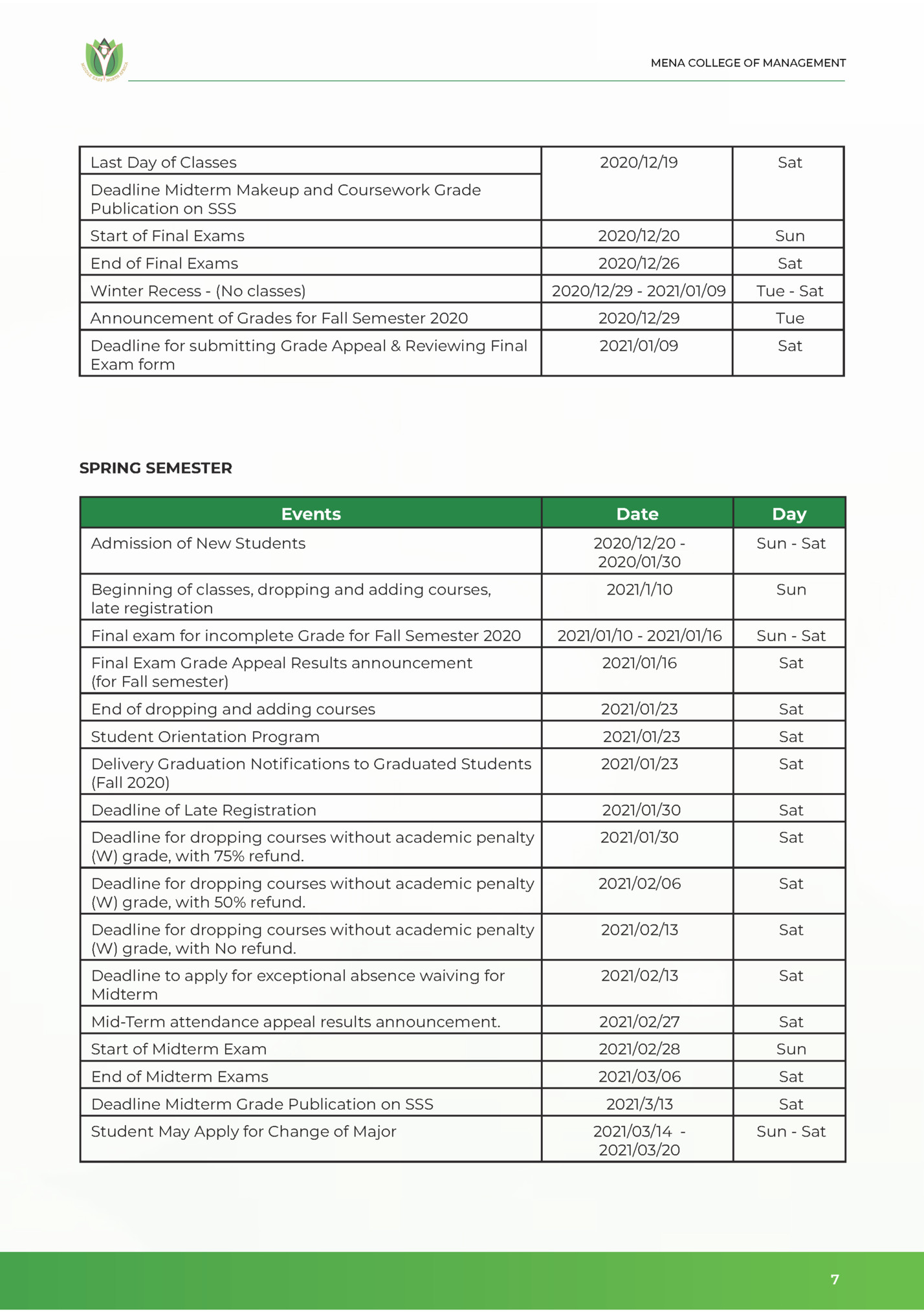 MENA COLLEGE OF MANAGEMENT