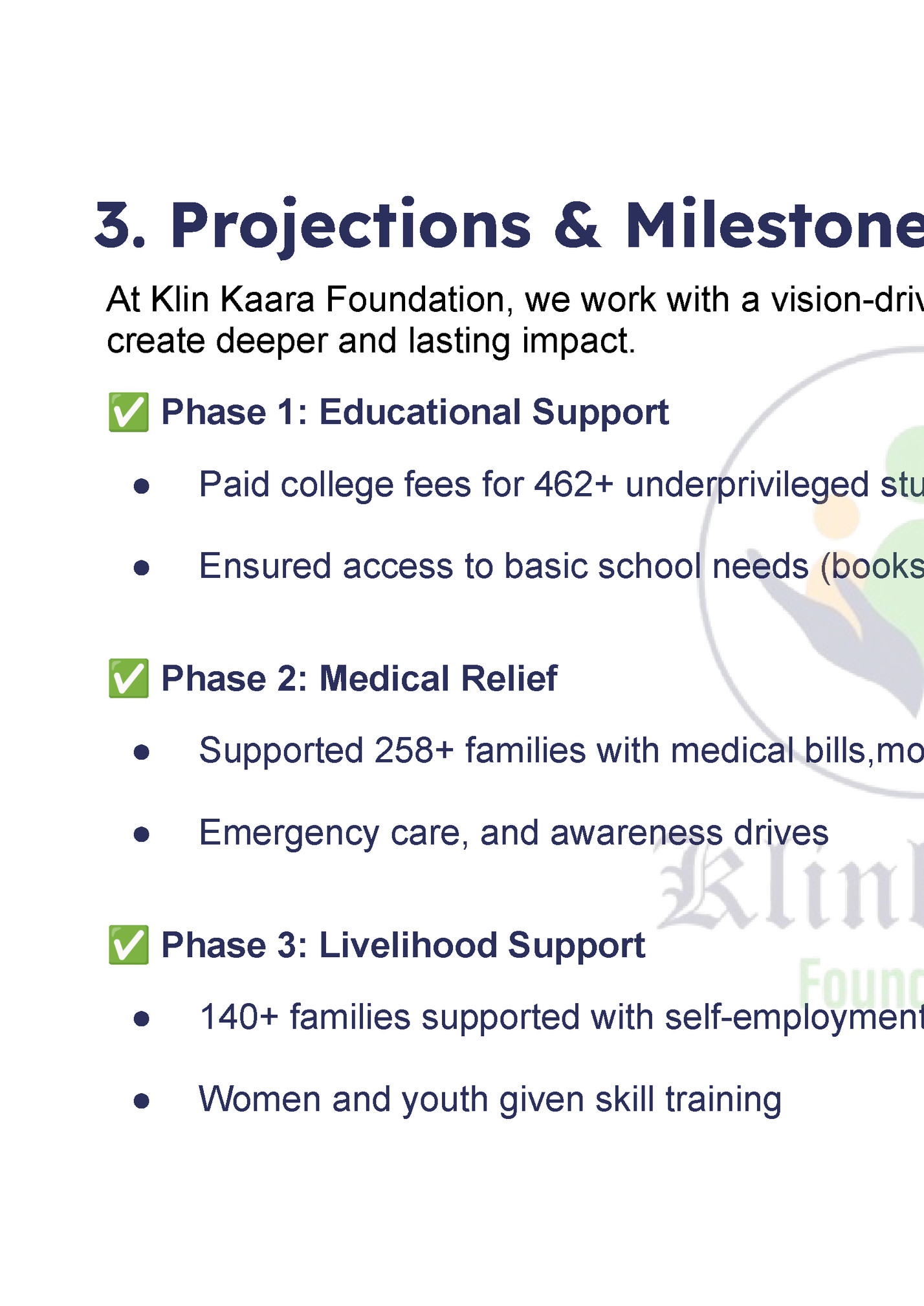 3. Projections & Milestones