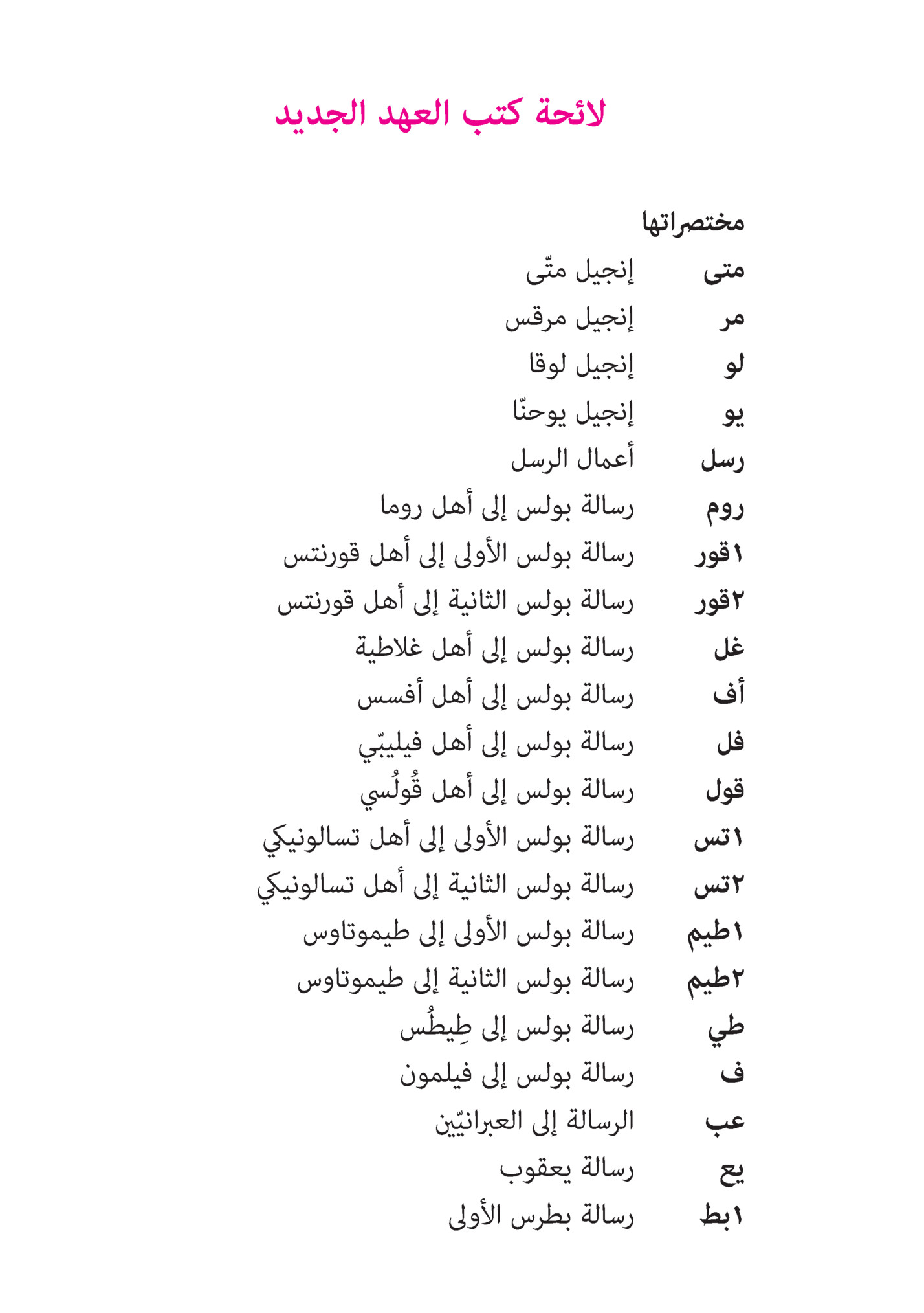 ‫الئحة كتب العهد الجديد‬