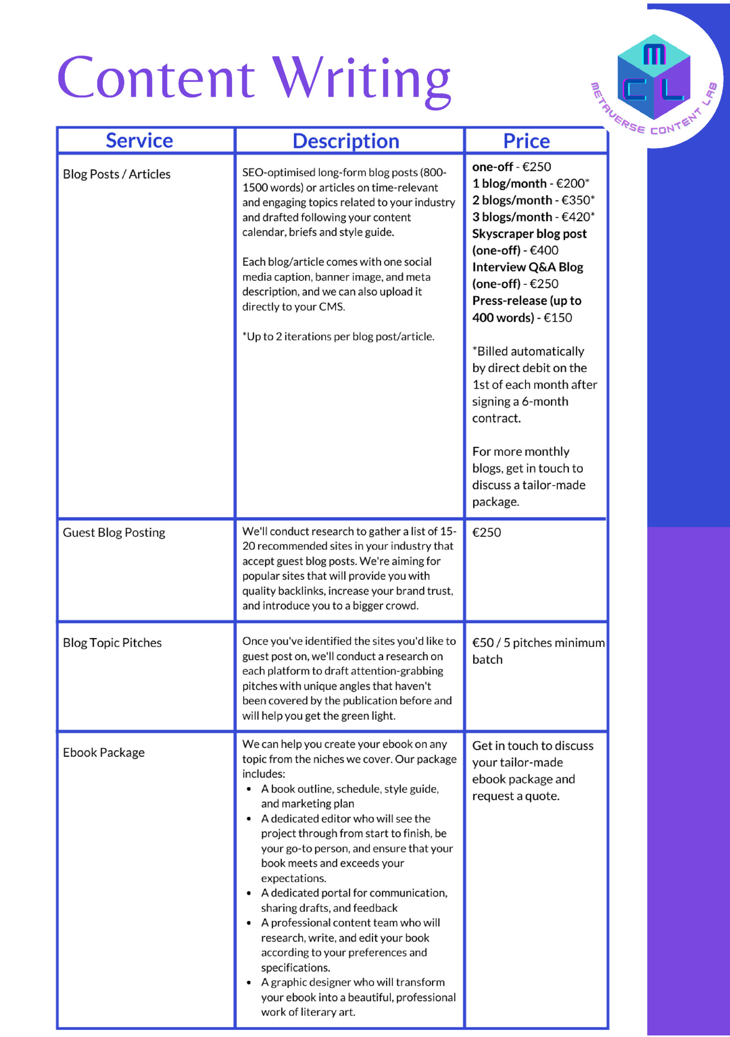 Content Writing Content Writing