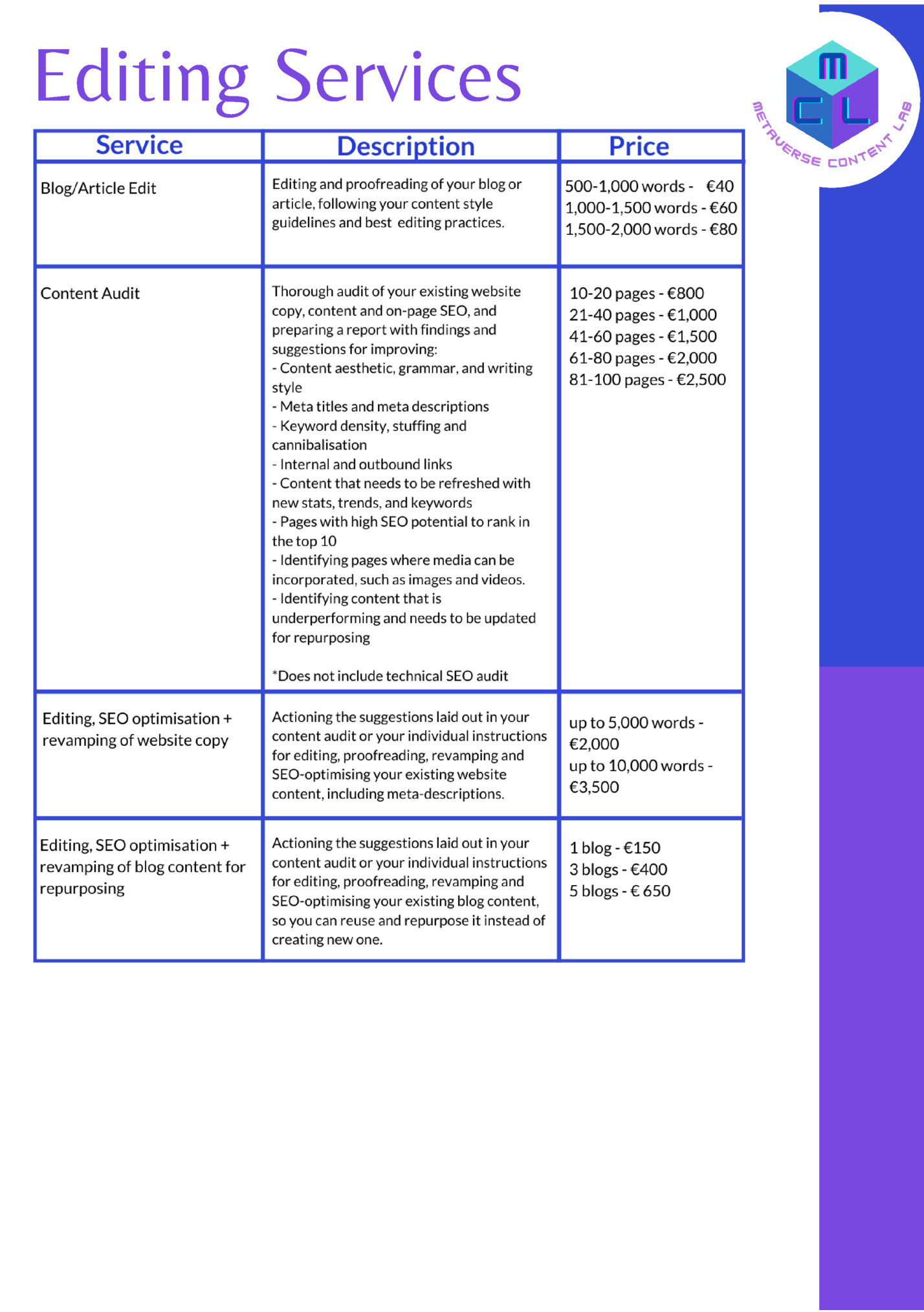 Editing Services Editing Services