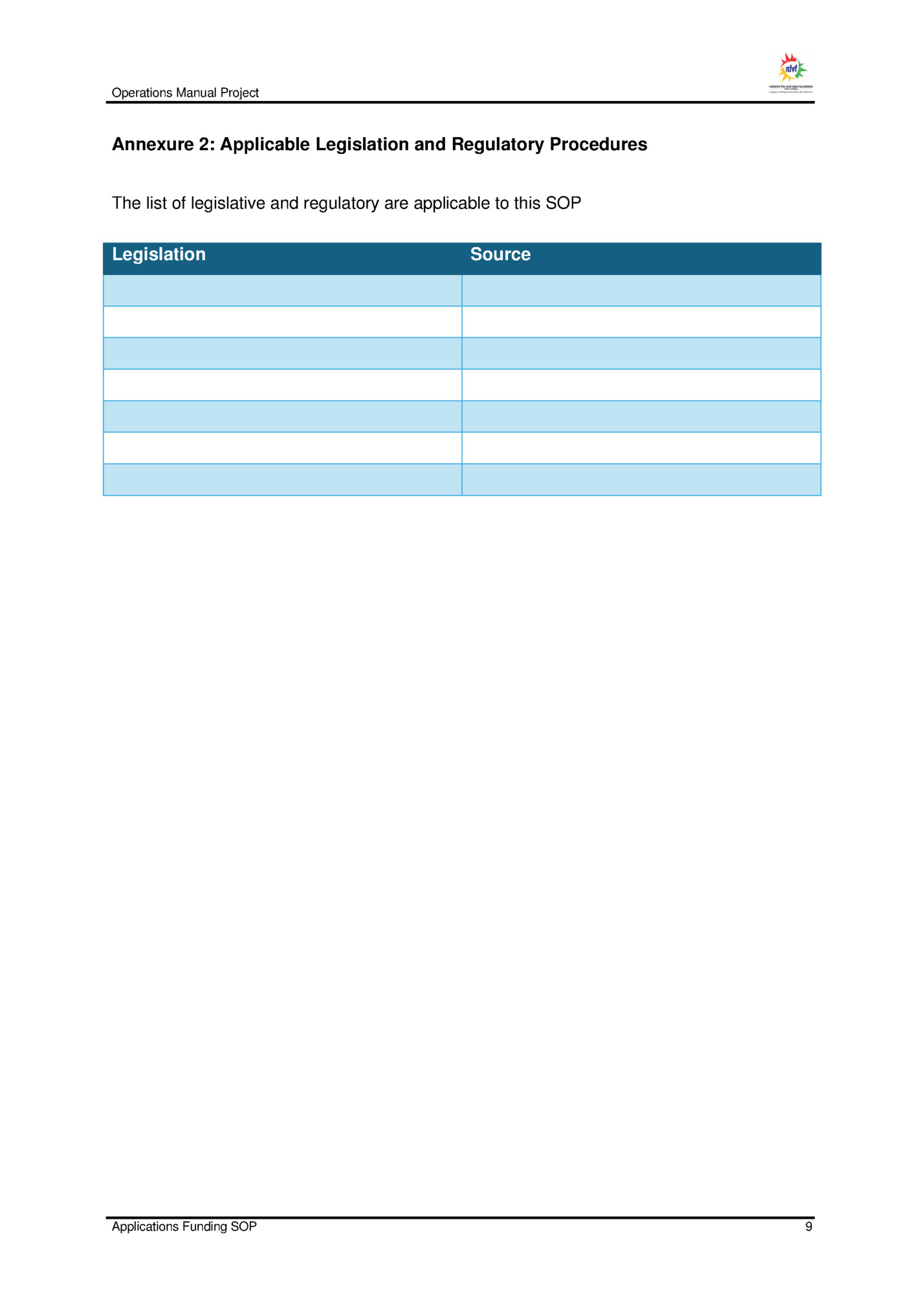 Operations Manual Project