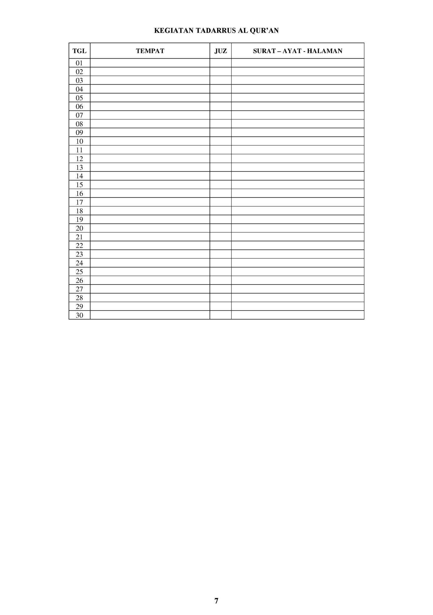 KEGIATAN TADARRUS AL QUR’AN