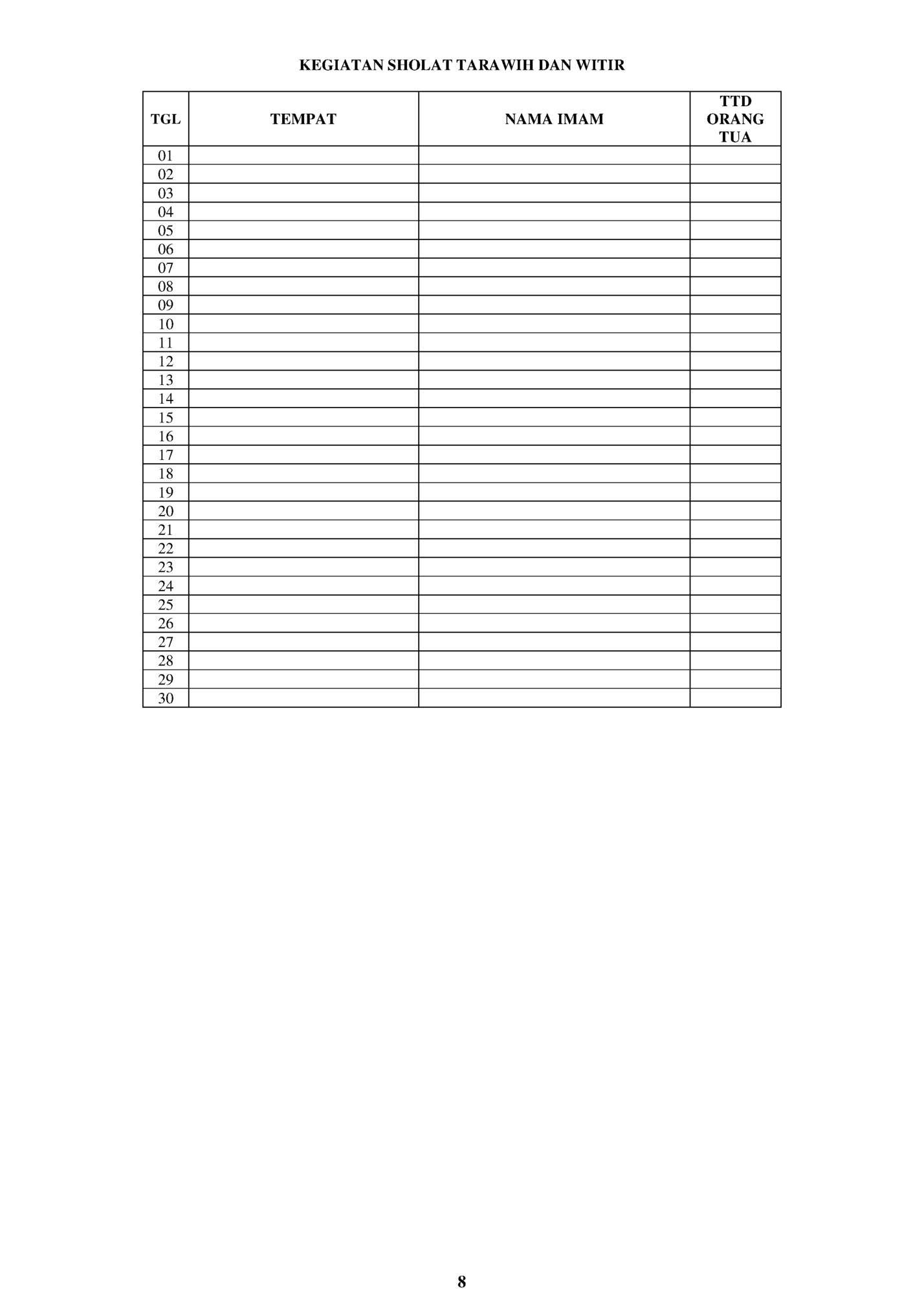 KEGIATAN SHOLAT TARAWIH DAN WITIR