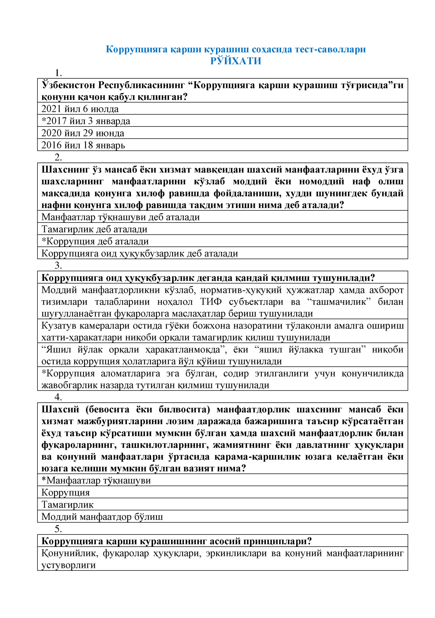 Коррупцияга қарши курашиш соҳасида тест-саволлари